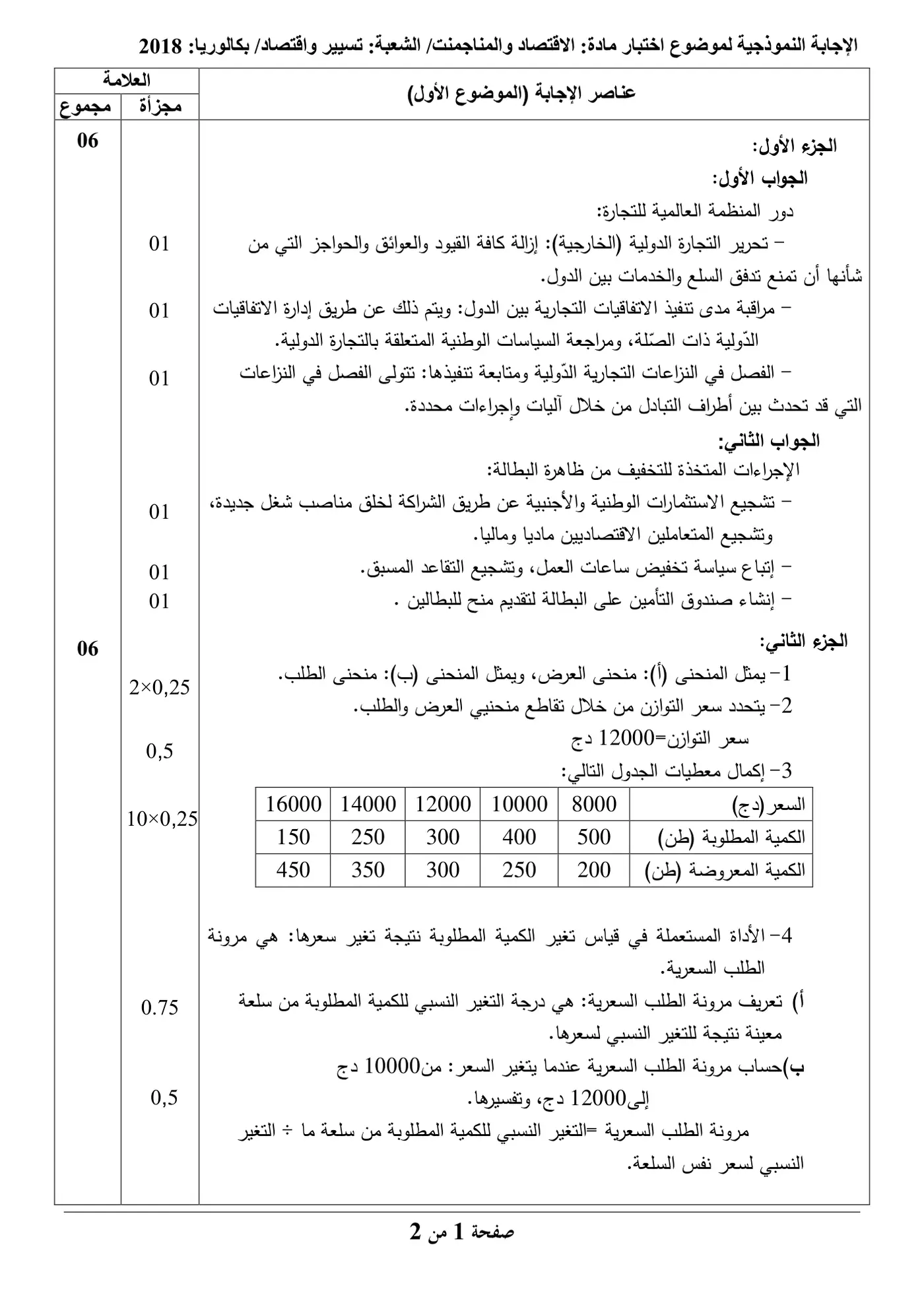 الصفحة 1 من 5
