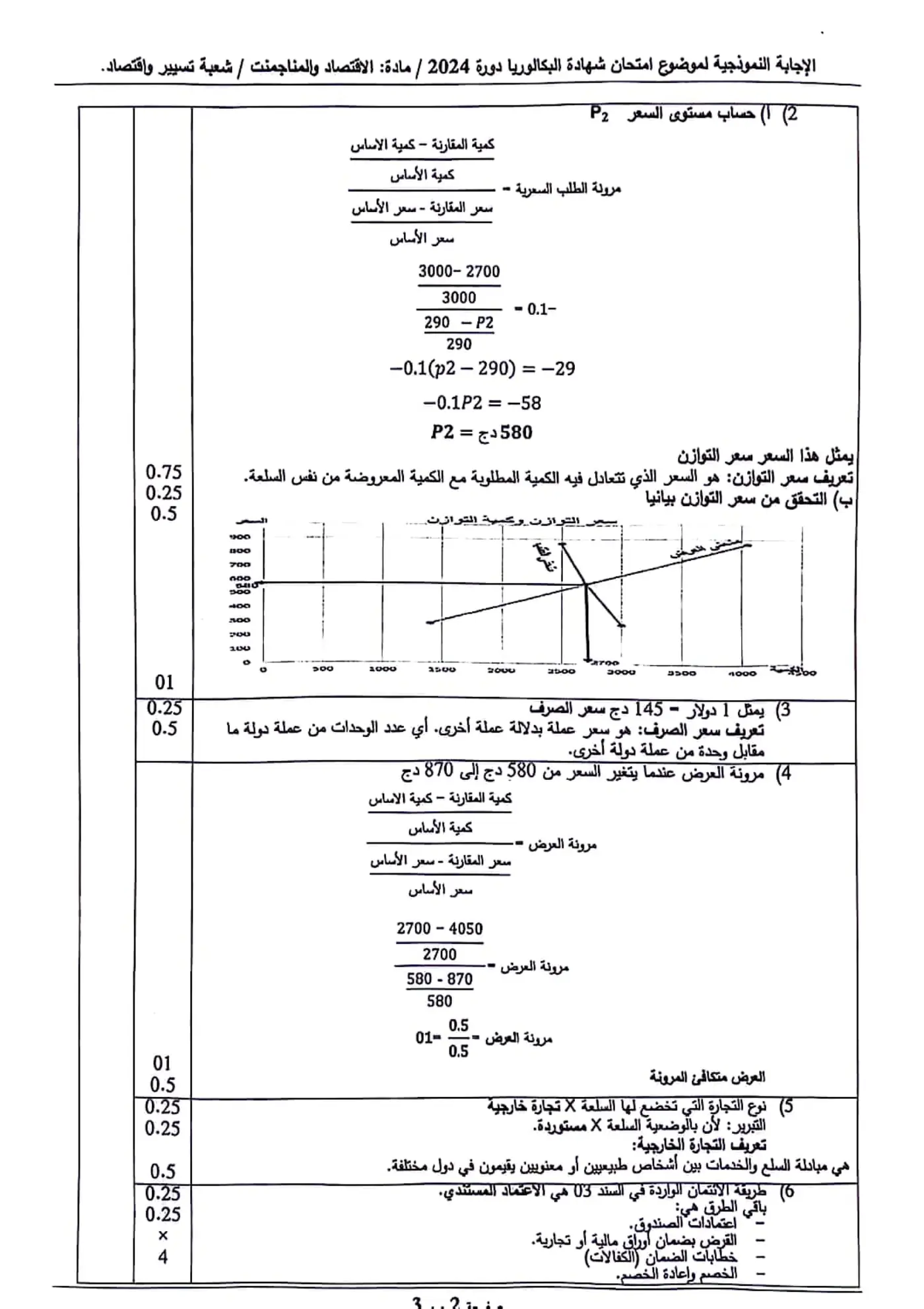 الصفحة 2 من 3