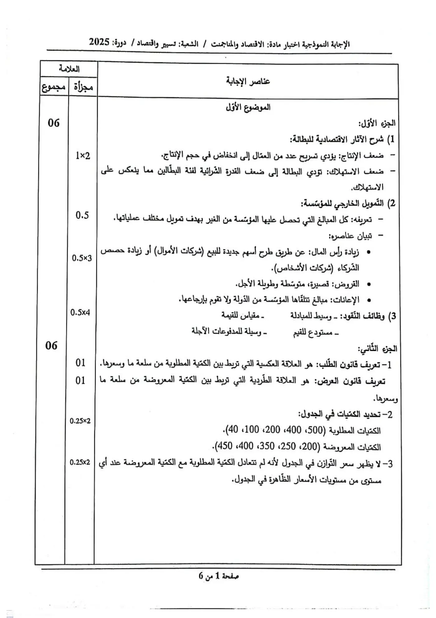 الصفحة 1 من 6