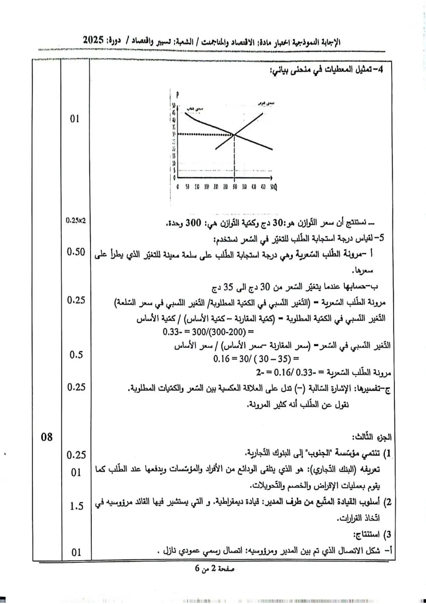 الصفحة 2 من 6