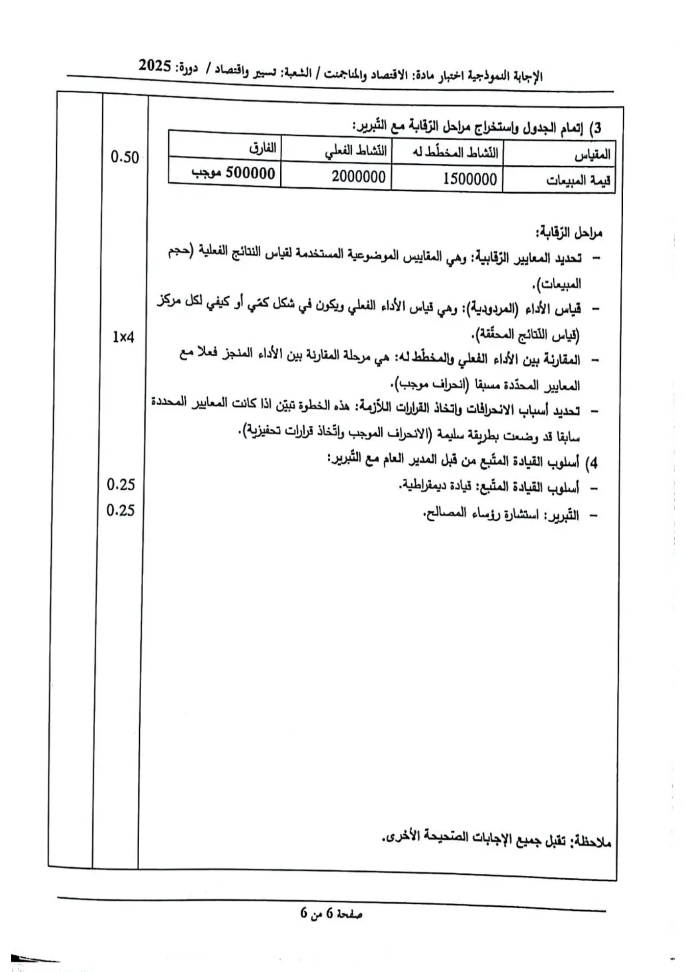 الصفحة 6 من 6