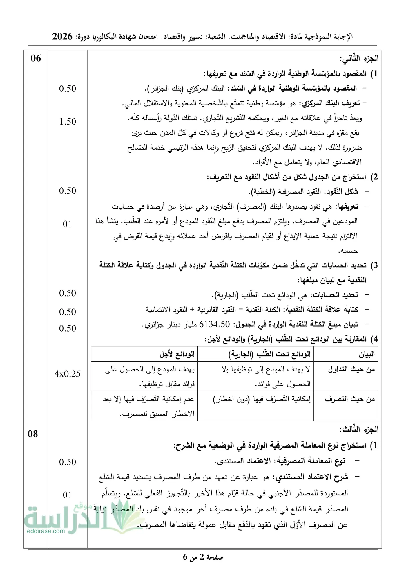 الصفحة 2 من 6