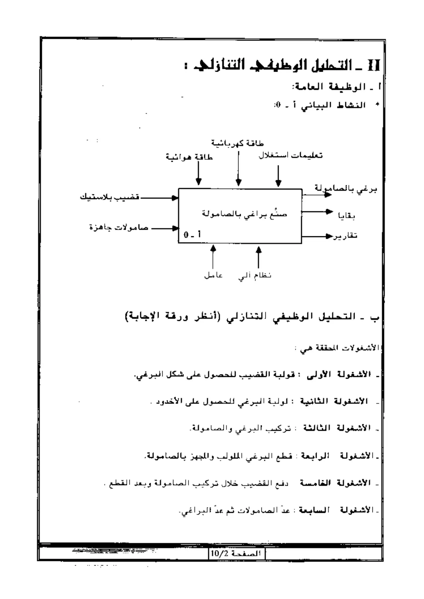 الصفحة 2 من 10
