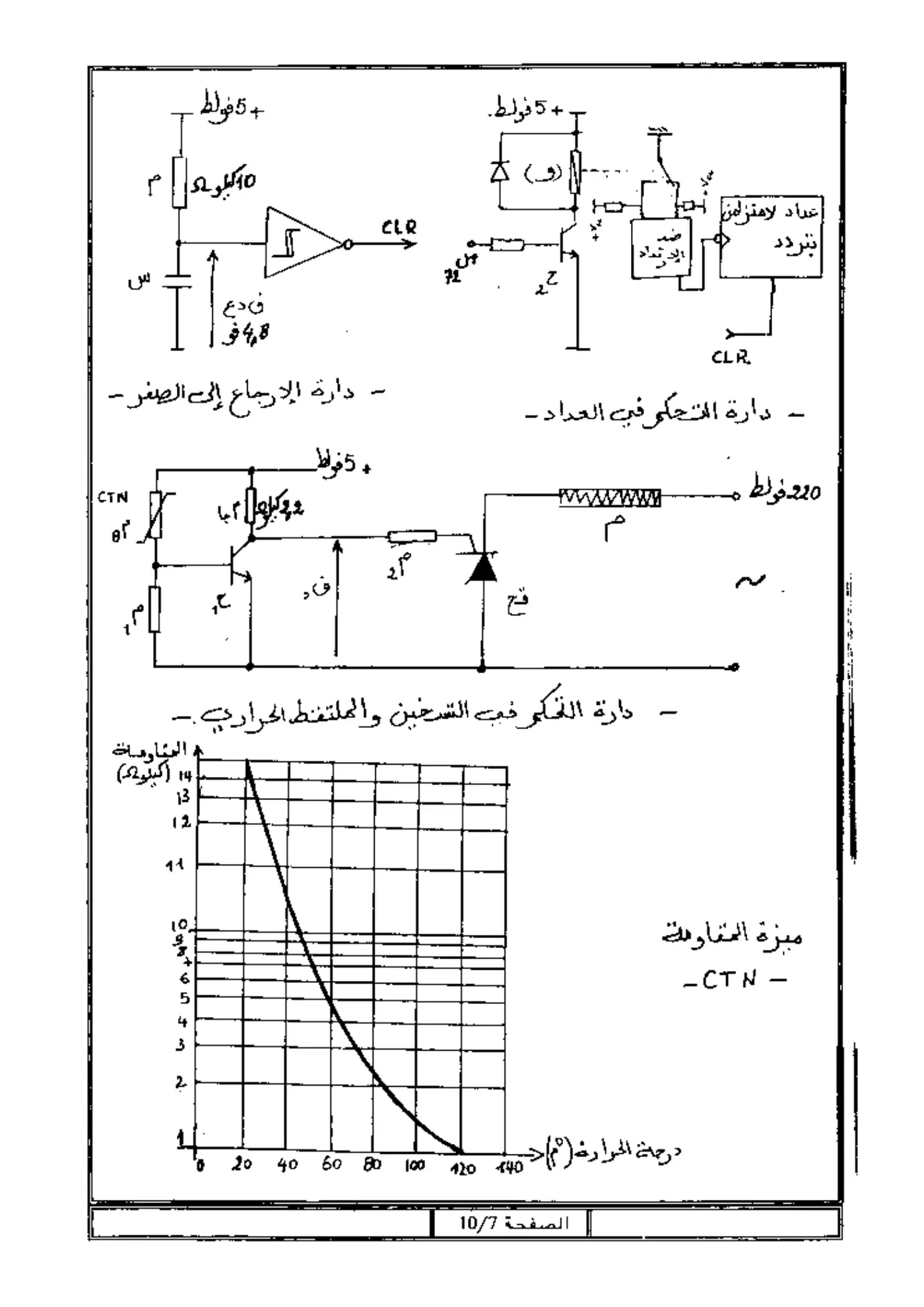 الصفحة 7 من 10