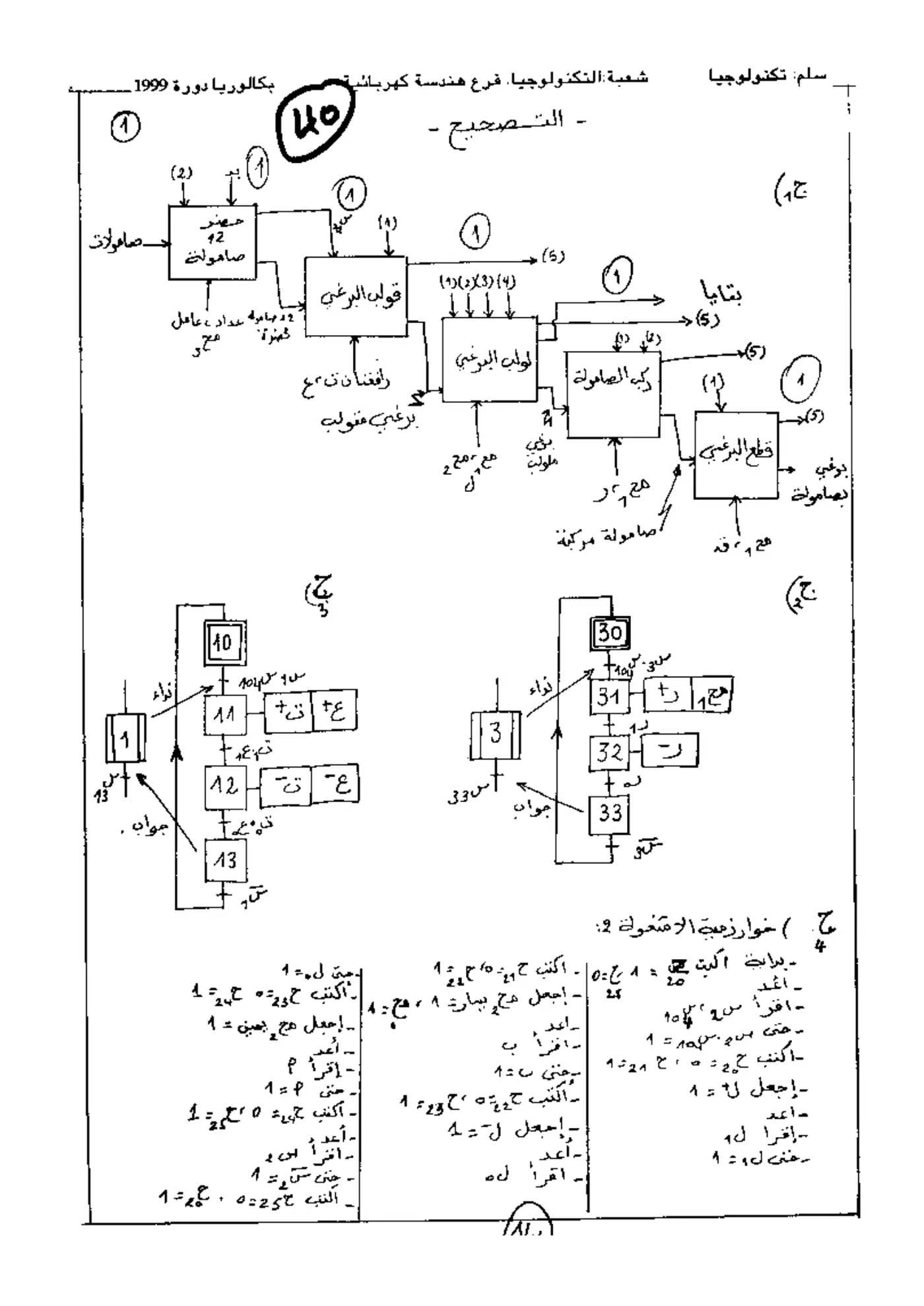 الصفحة 1 من 4