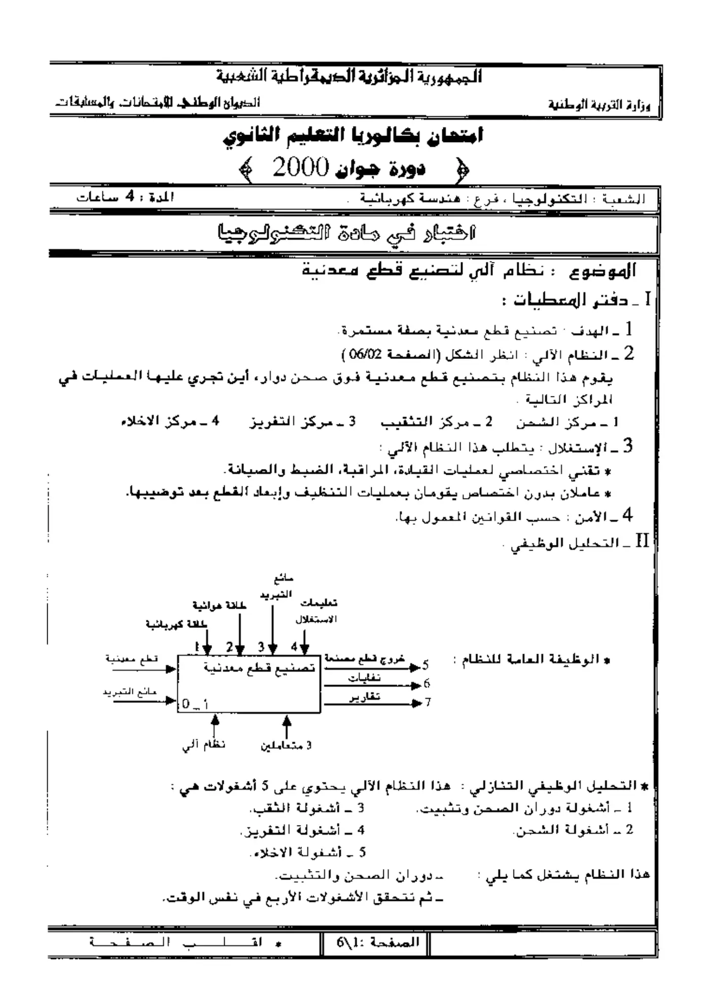 الصفحة 1 من 6