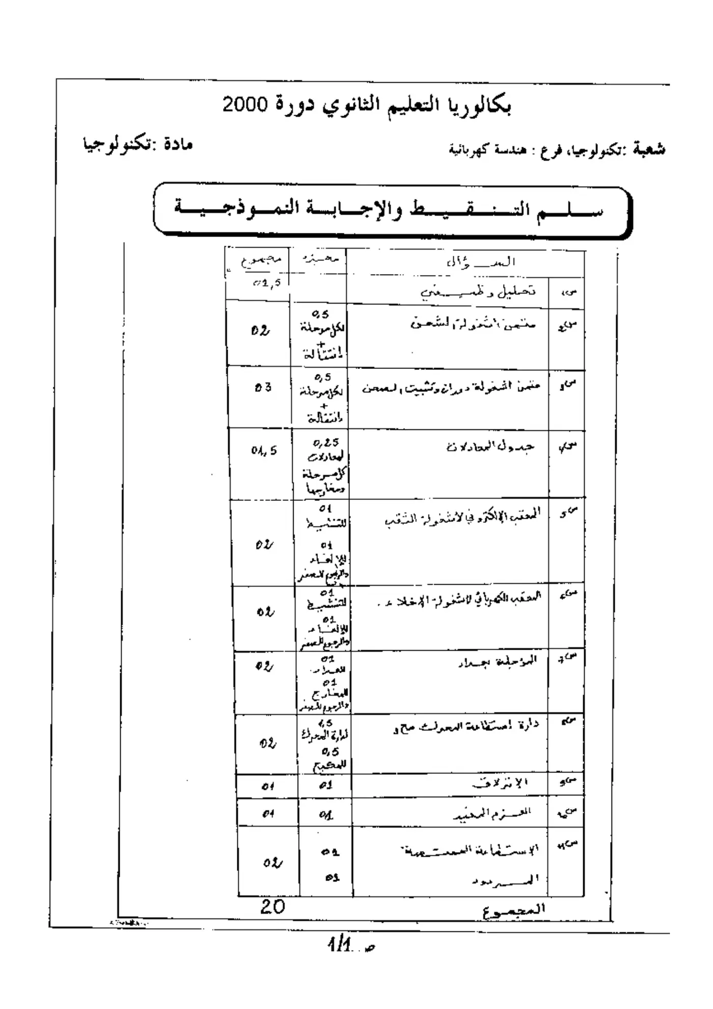 الصفحة 1 من 5