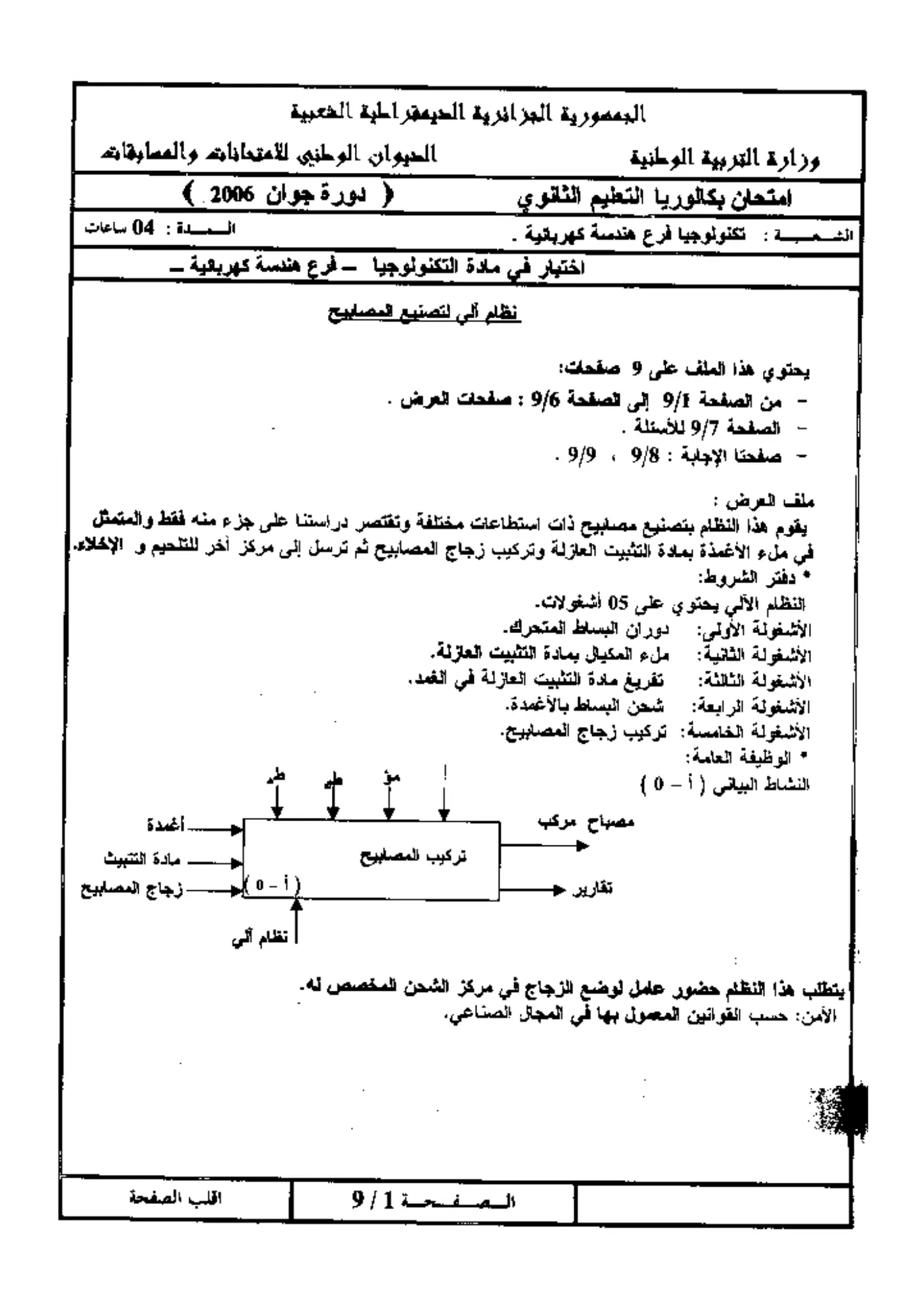 الصفحة 1 من 9
