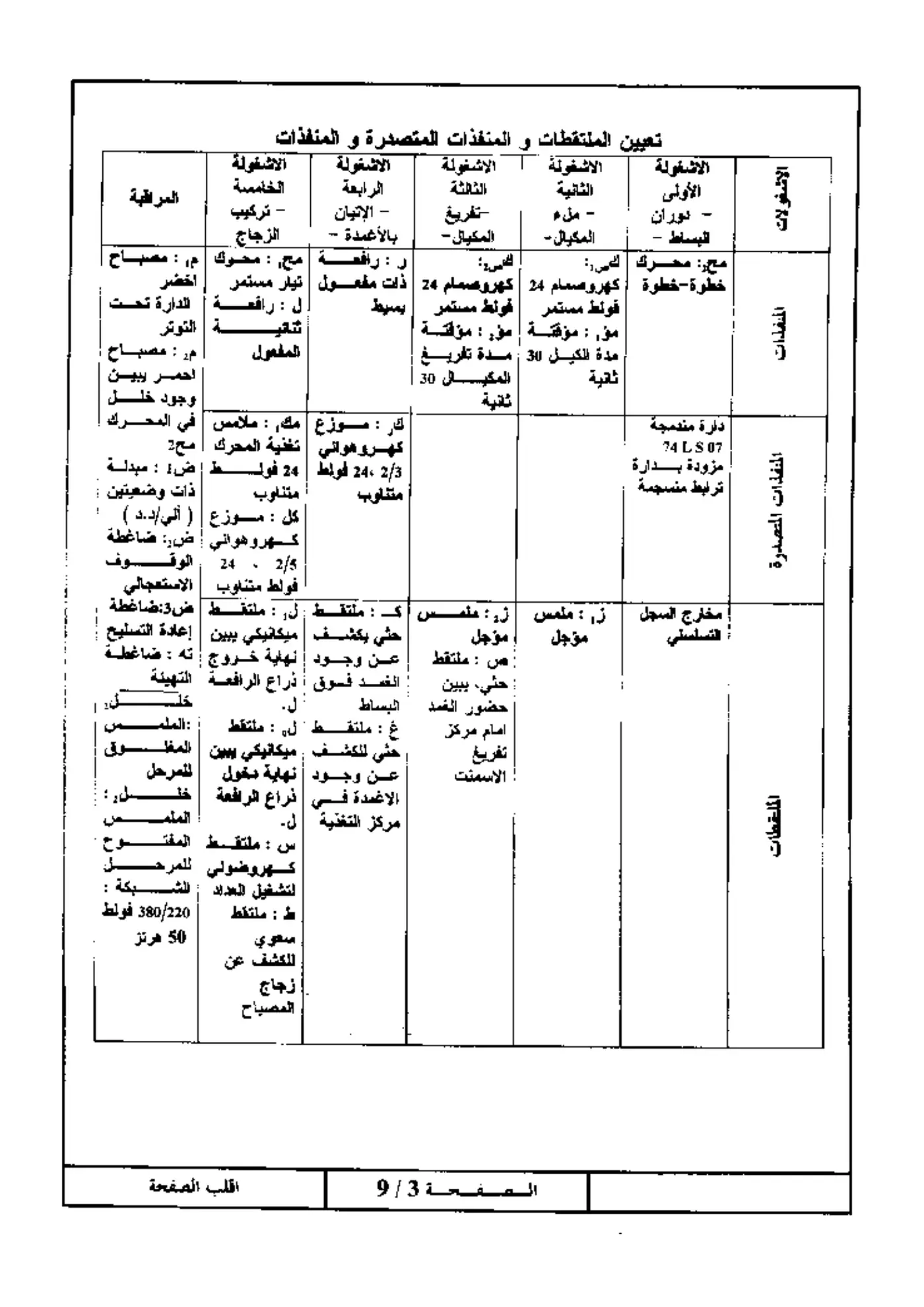 الصفحة 3 من 9