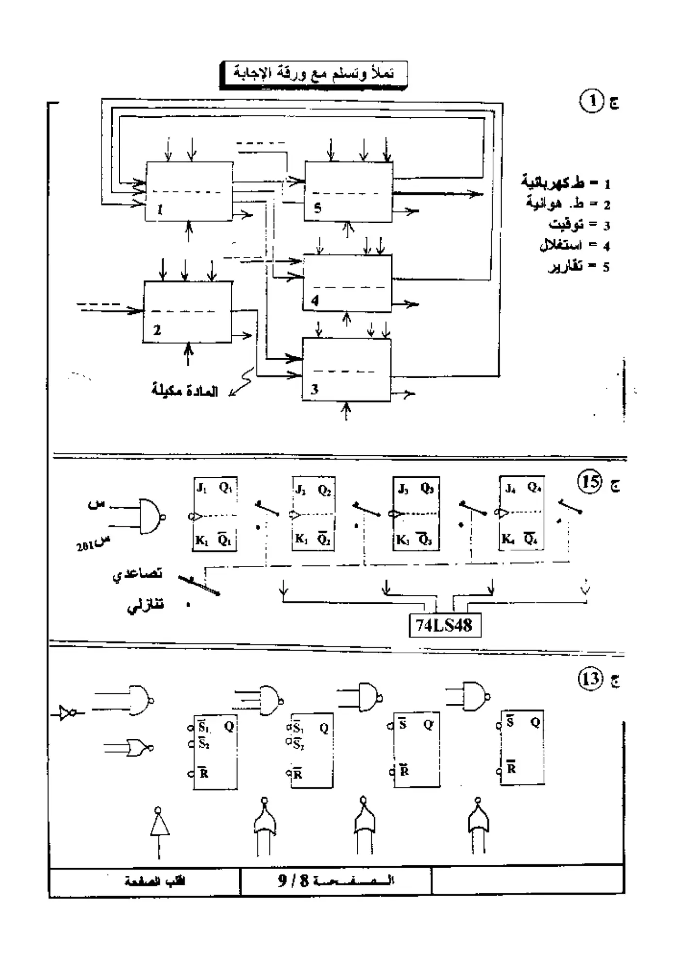 الصفحة 8 من 9