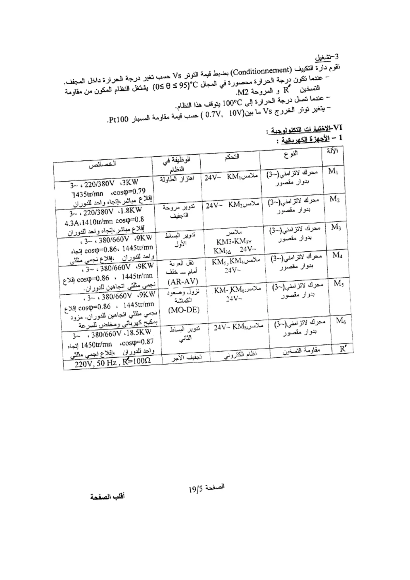 الصفحة 5 من 19