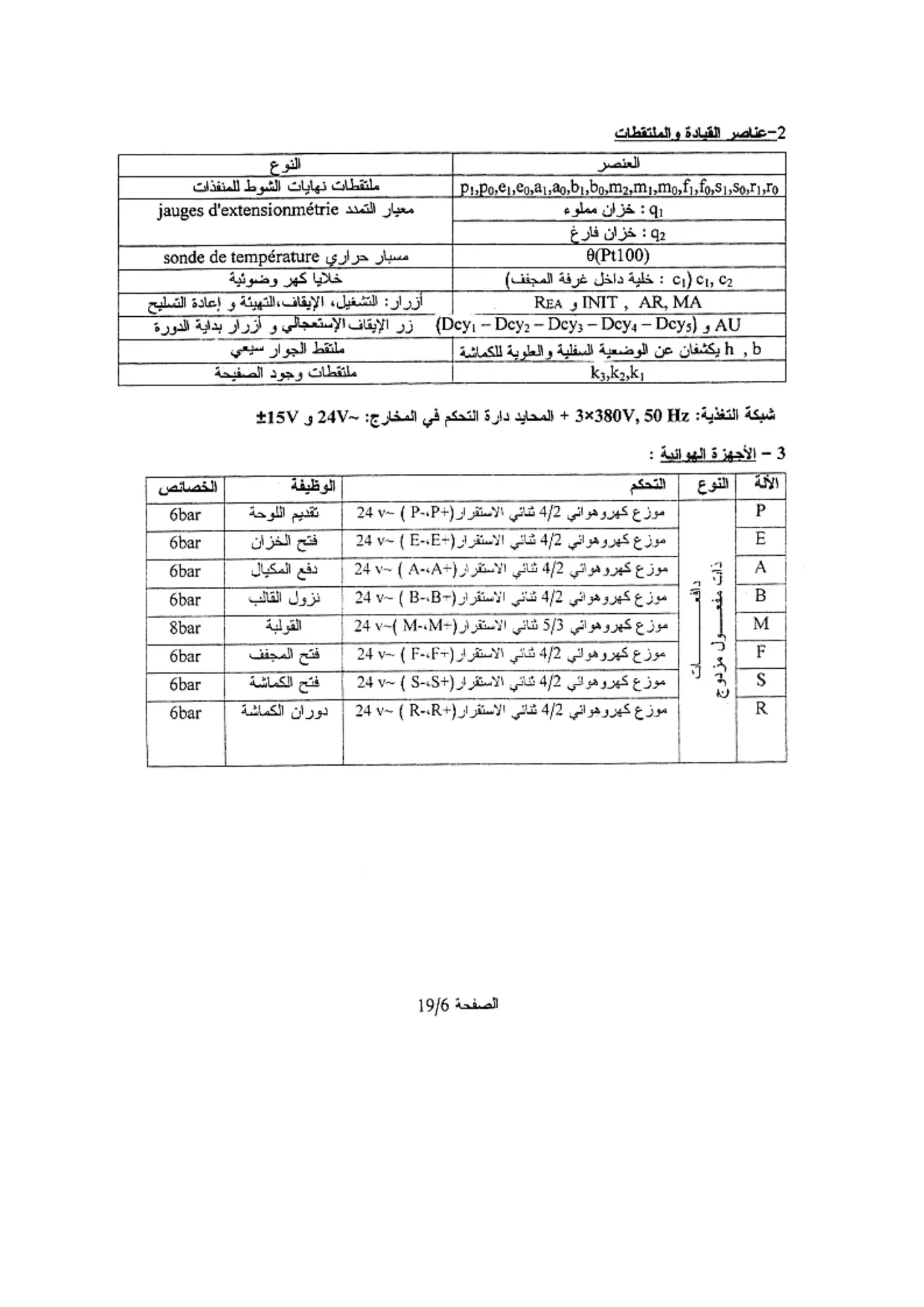 الصفحة 6 من 19