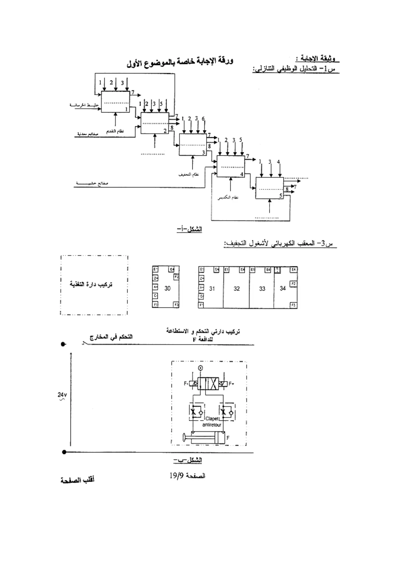 الصفحة 9 من 19