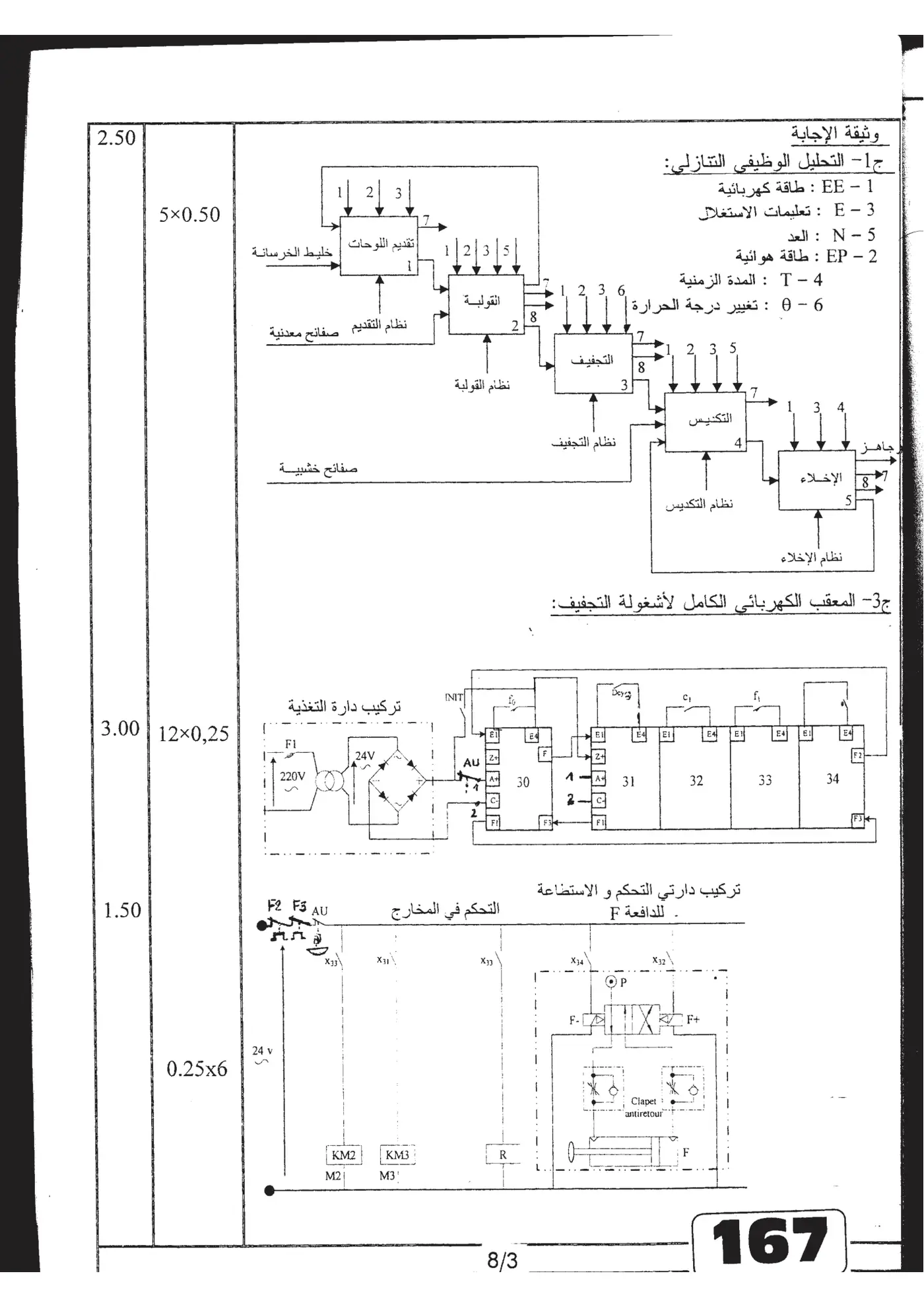 الصفحة 3 من 8