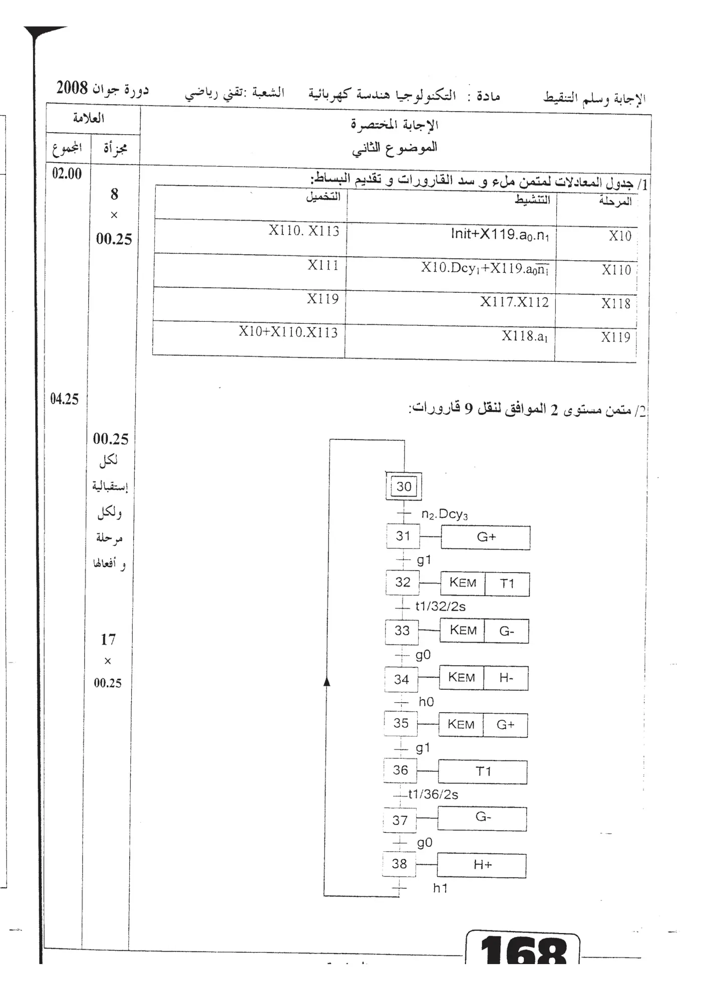 الصفحة 4 من 8
