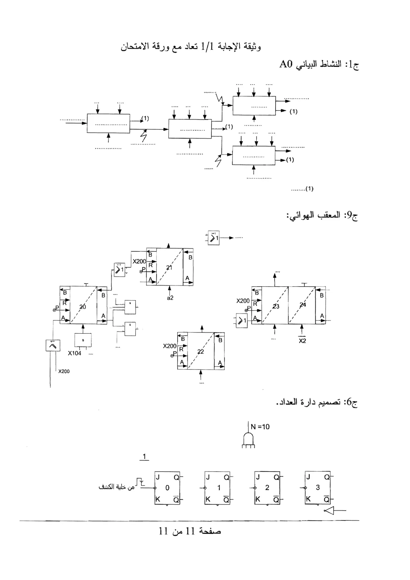 الصفحة 11 من 11