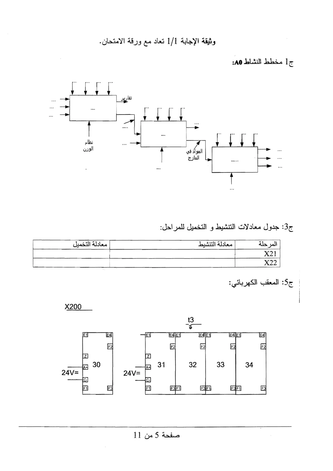 الصفحة 5 من 11