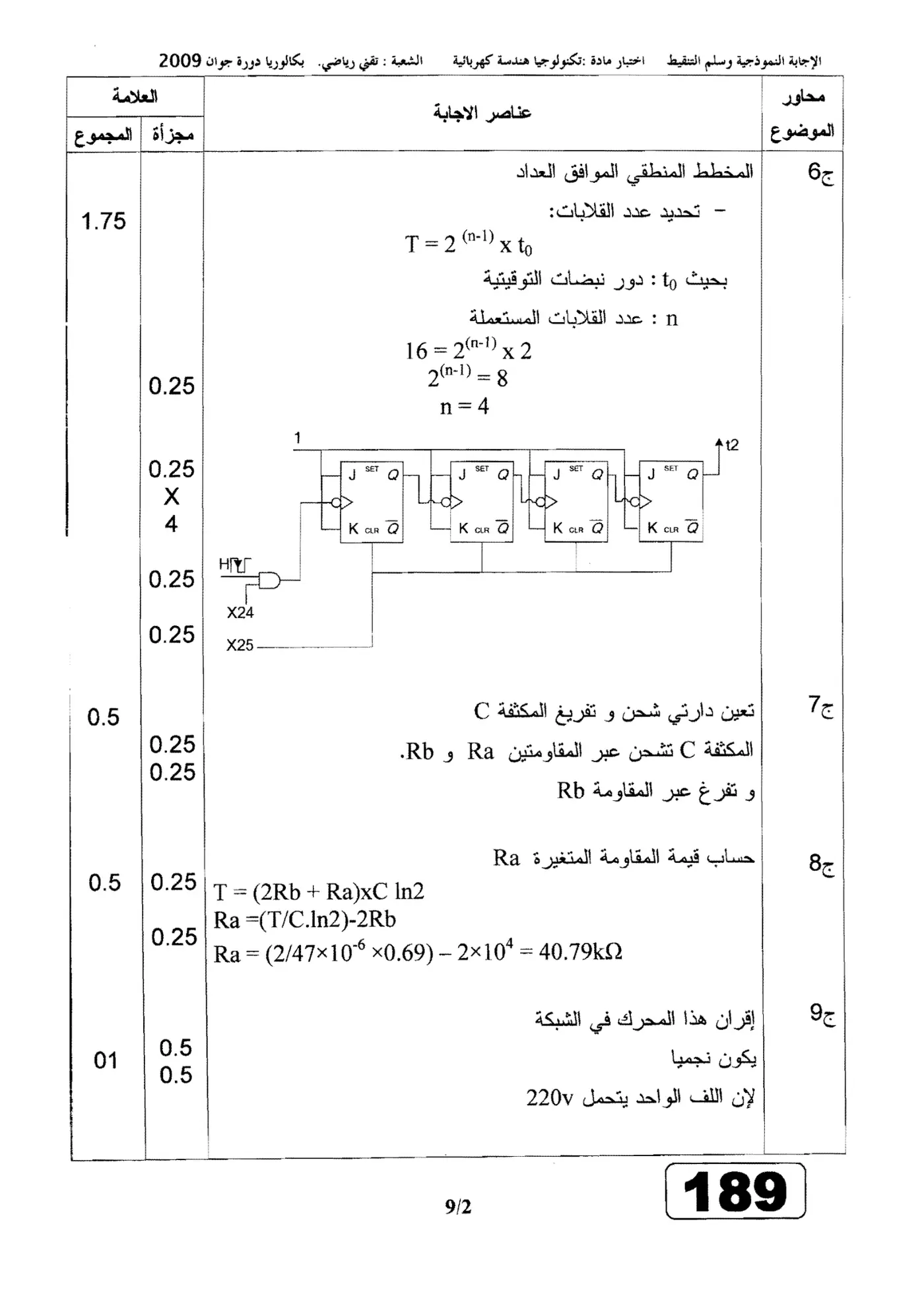 الصفحة 2 من 9