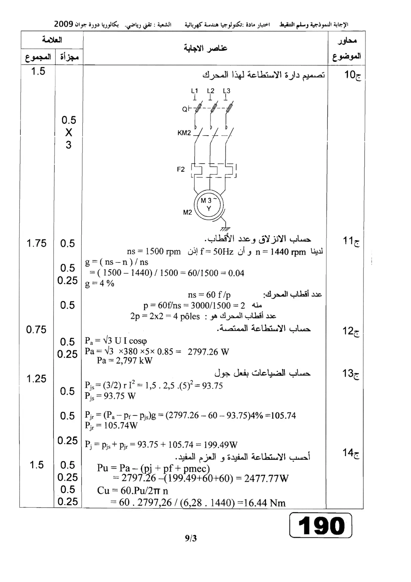 الصفحة 3 من 9