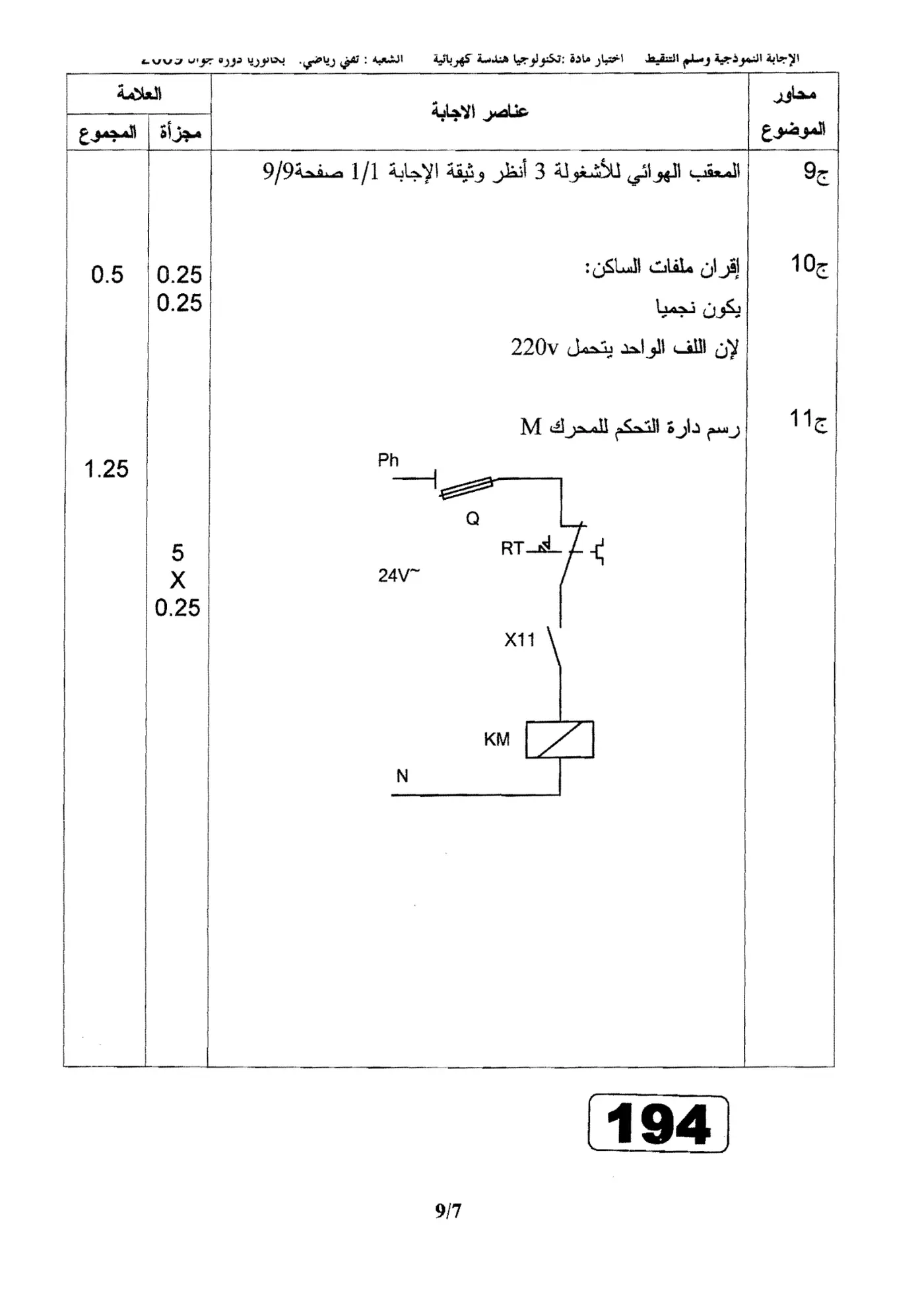 الصفحة 7 من 9