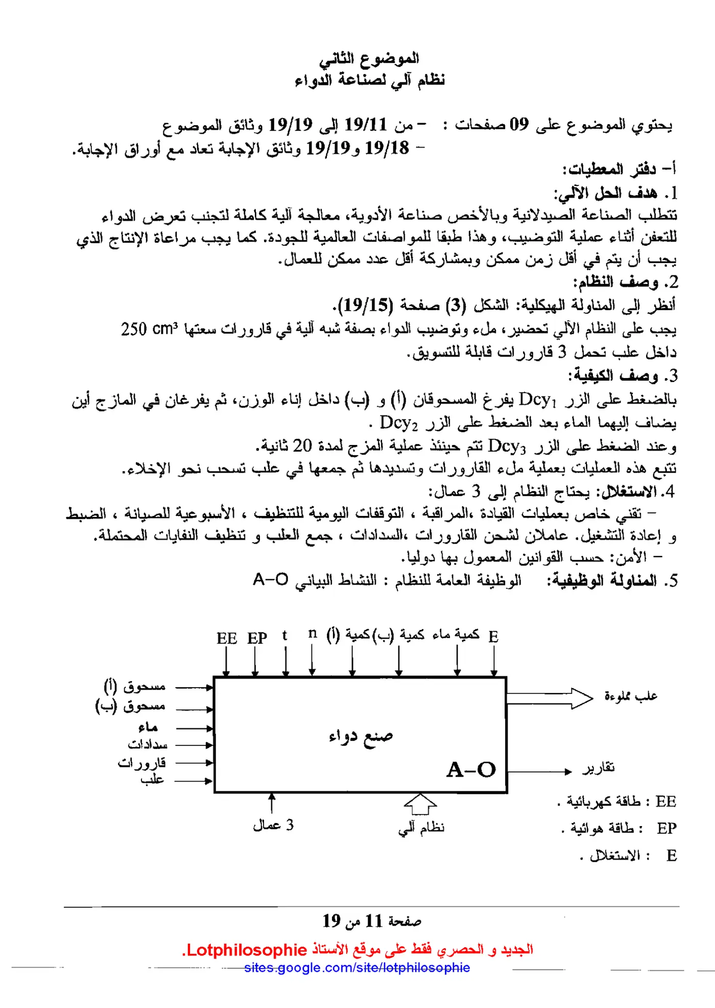 الصفحة 11 من 19