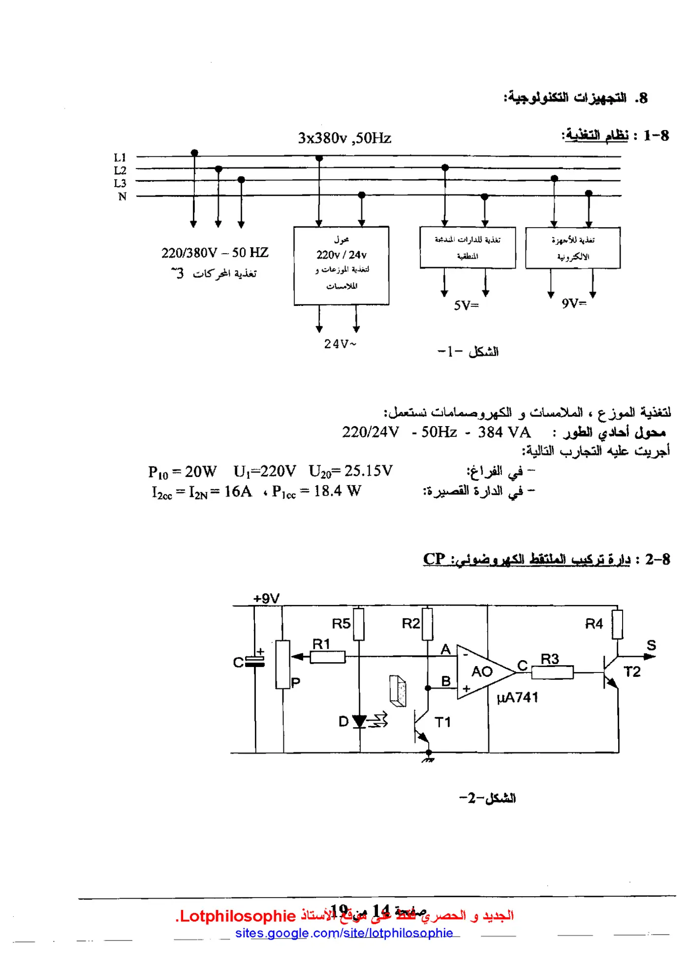 الصفحة 14 من 19