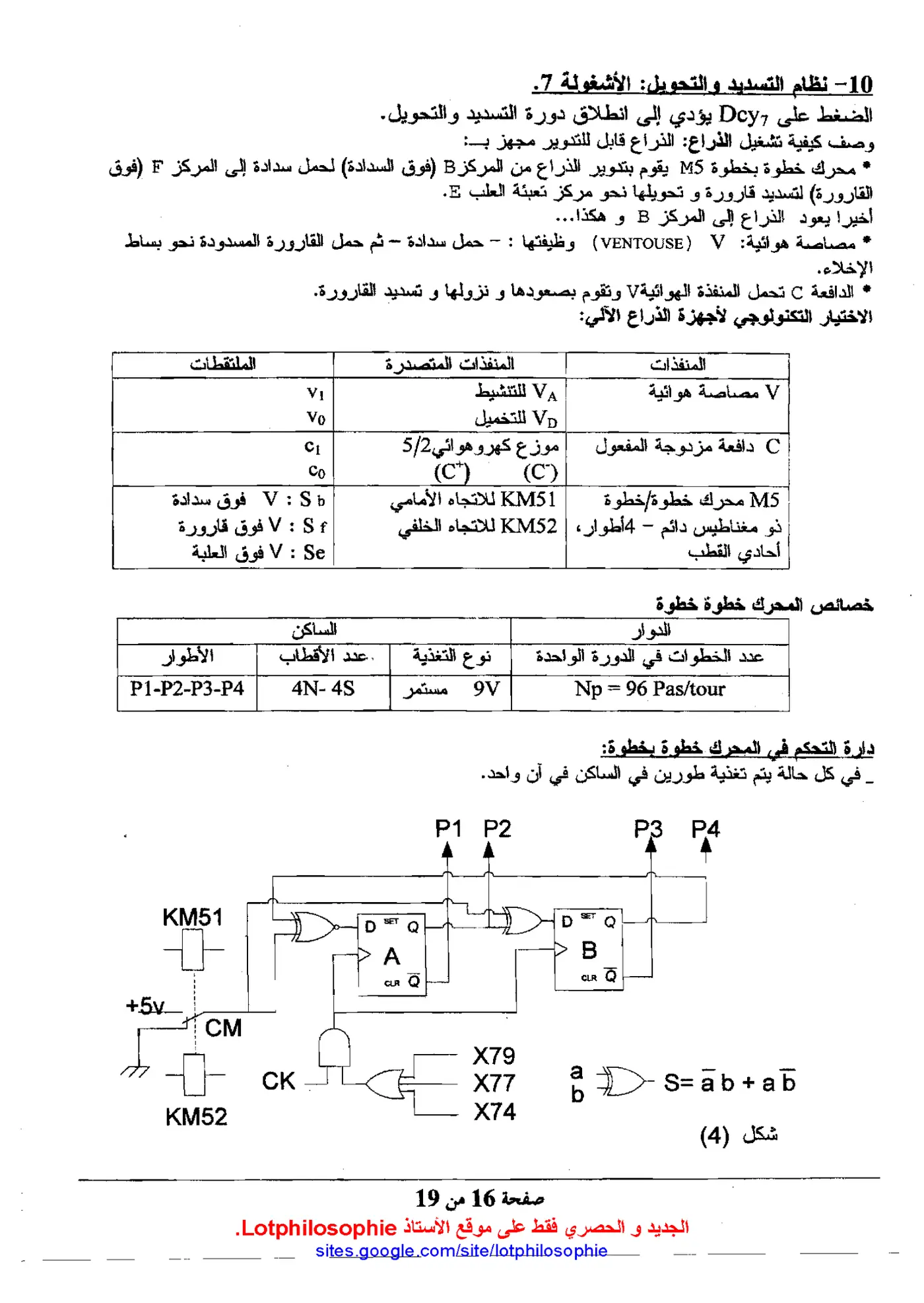 الصفحة 16 من 19