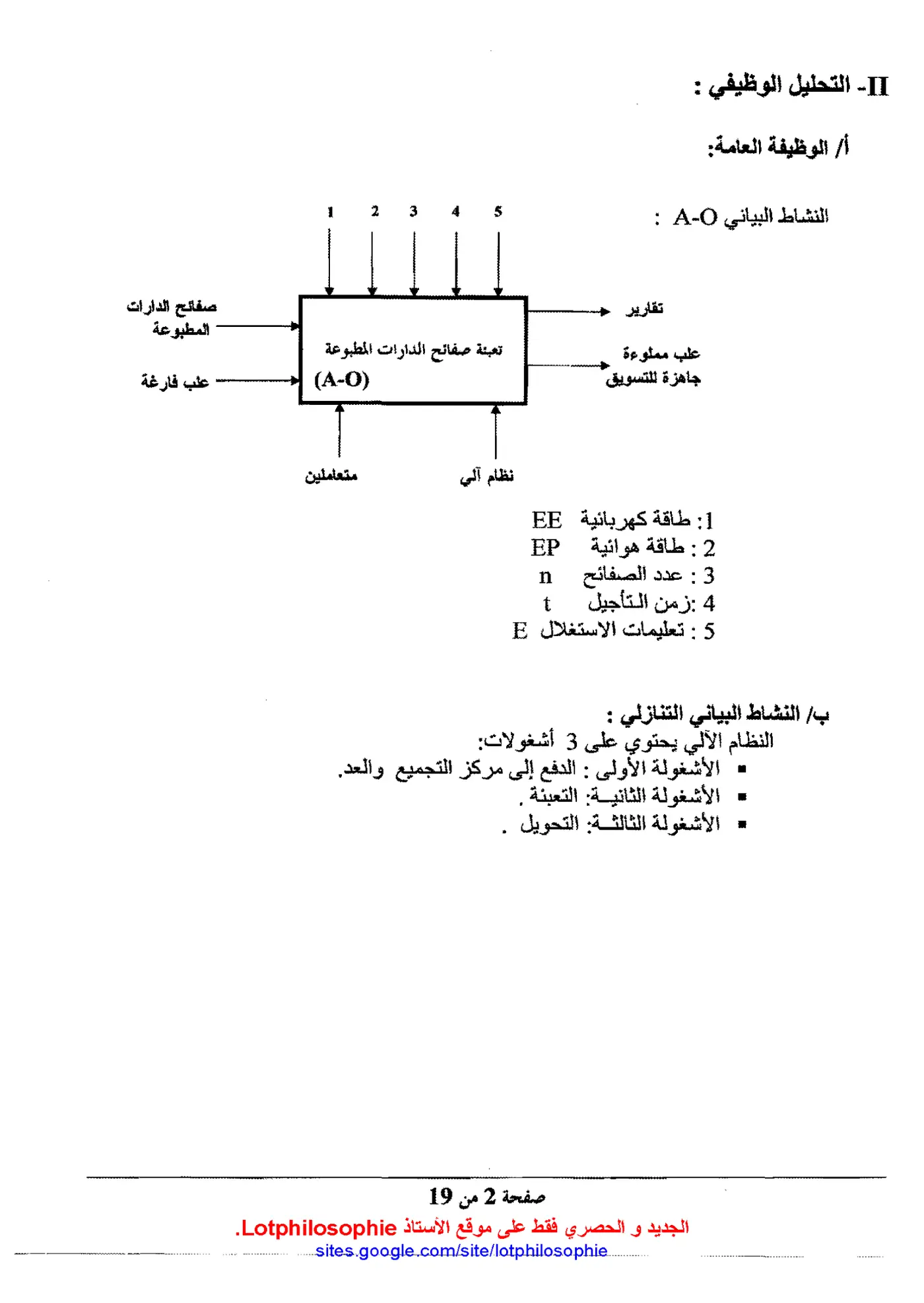 الصفحة 2 من 19