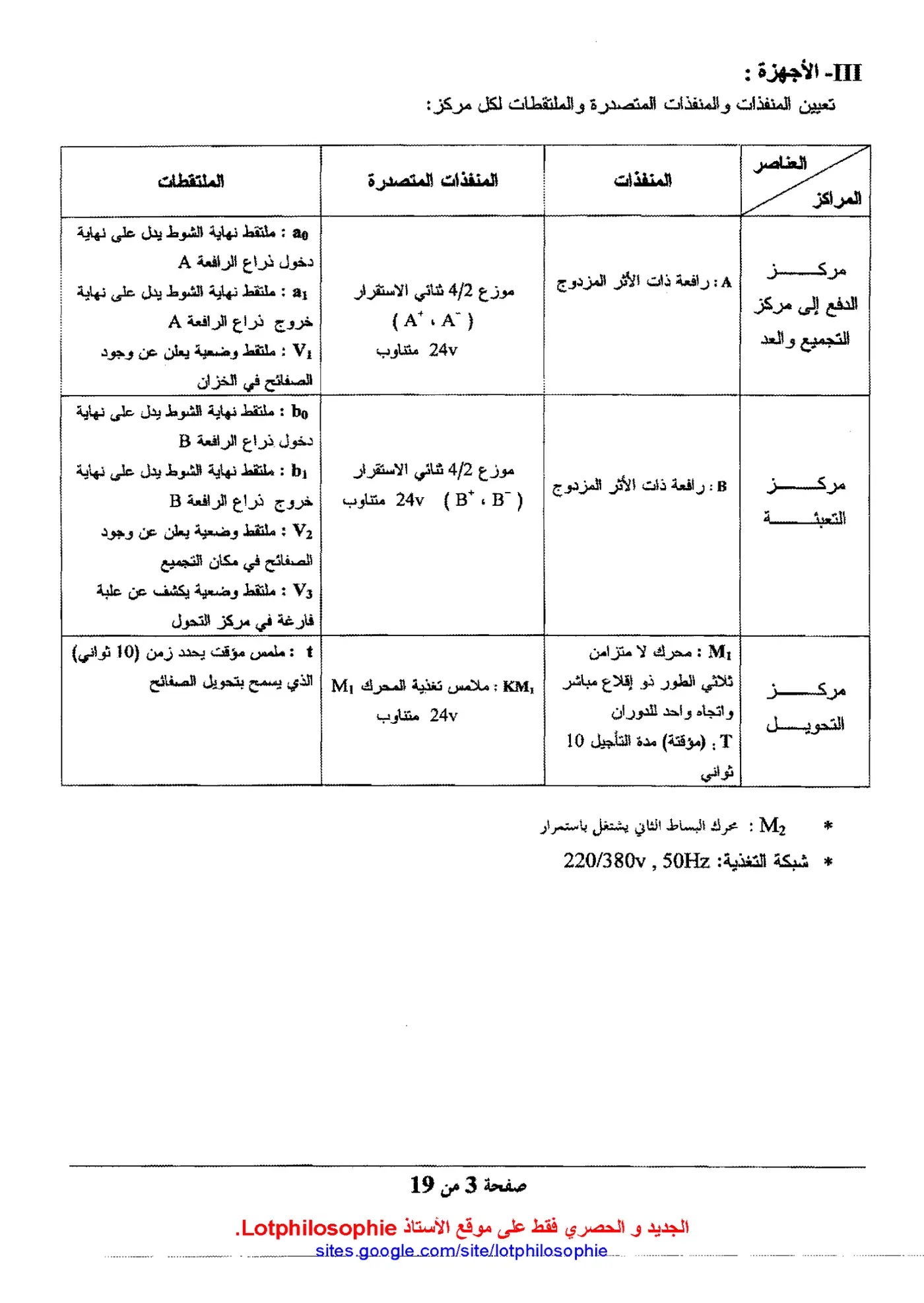 الصفحة 3 من 19