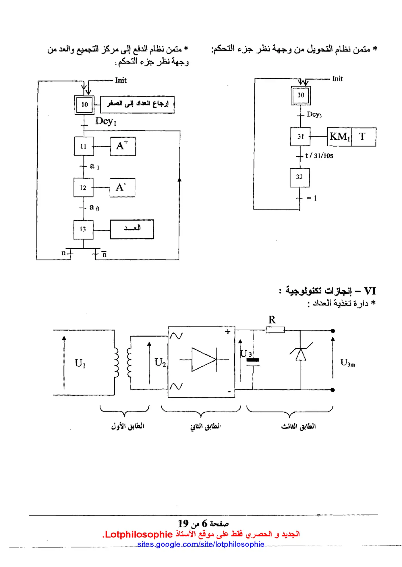 الصفحة 6 من 19