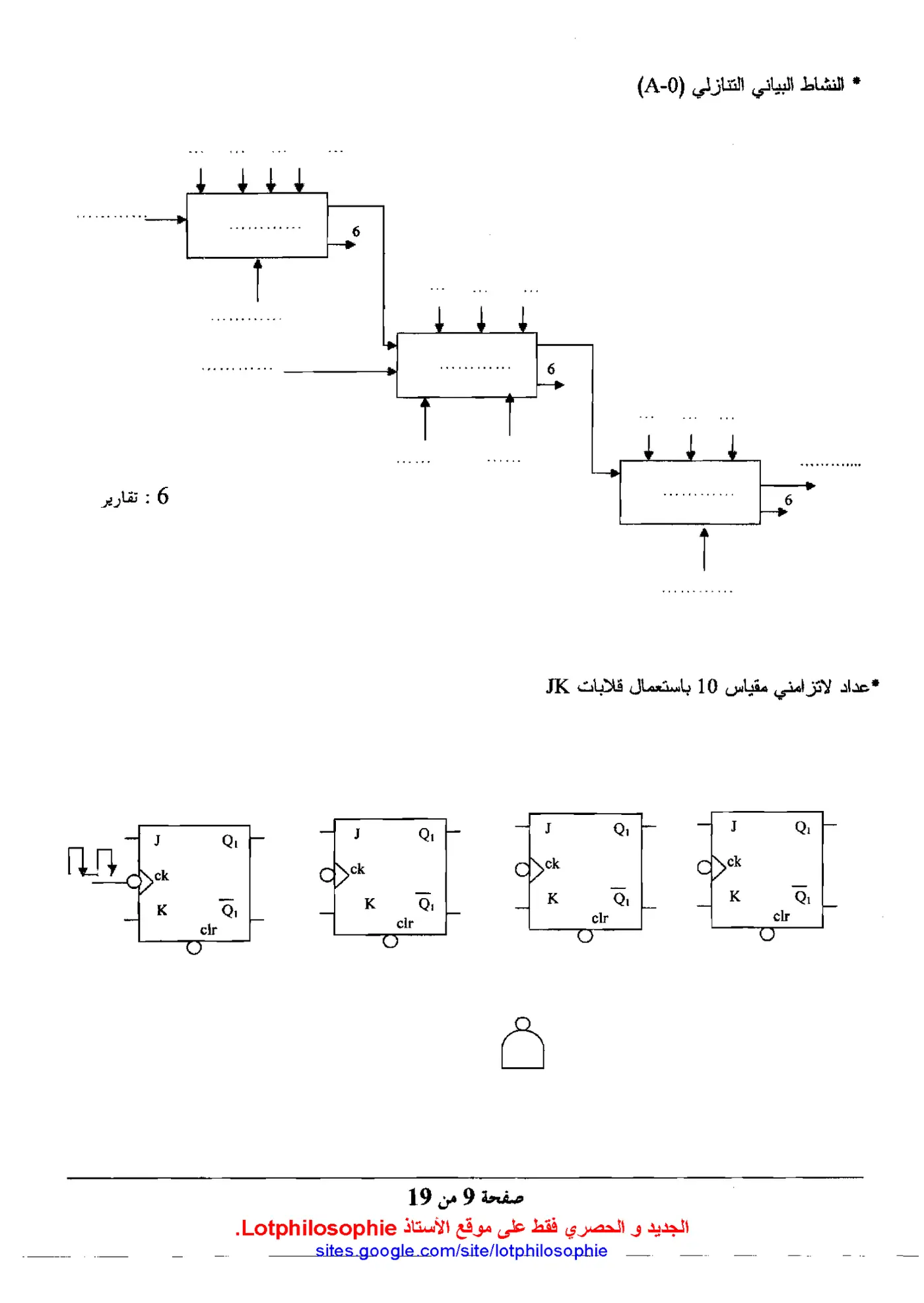 الصفحة 9 من 19