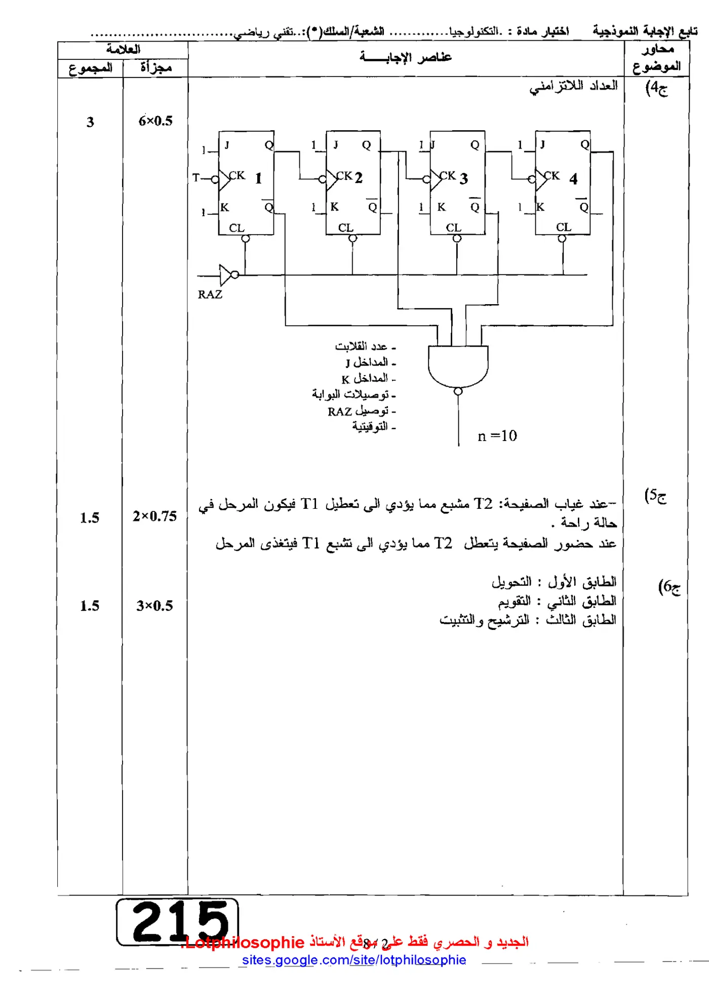 الصفحة 2 من 8