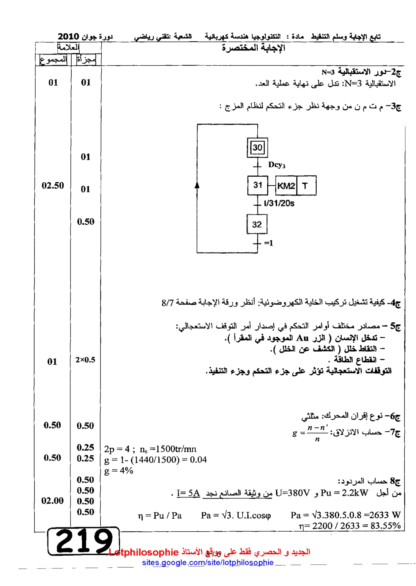 الصفحة 6 من 8