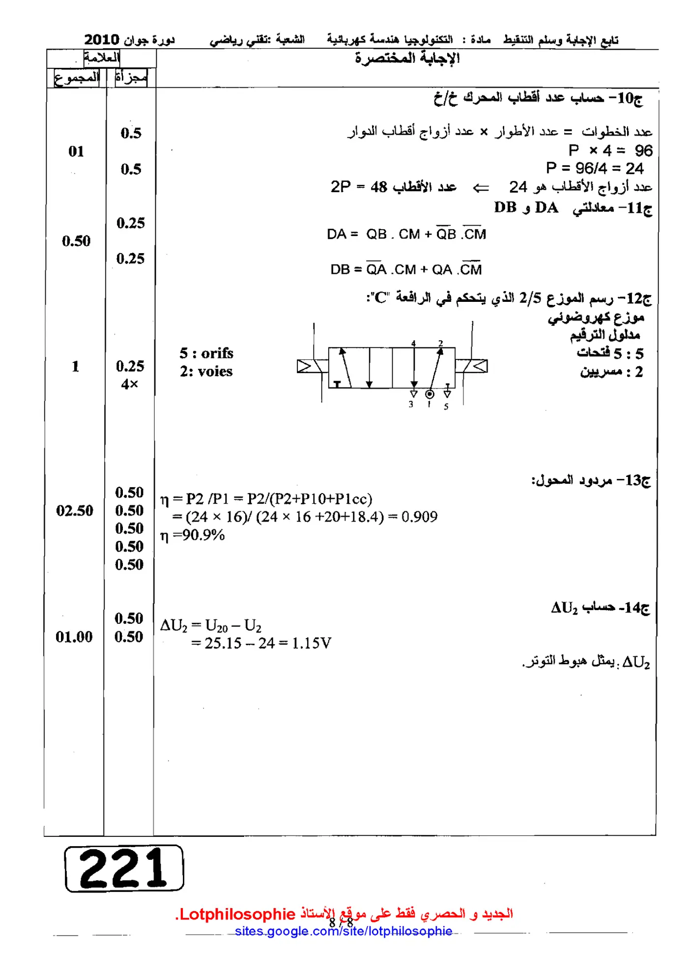 الصفحة 8 من 8