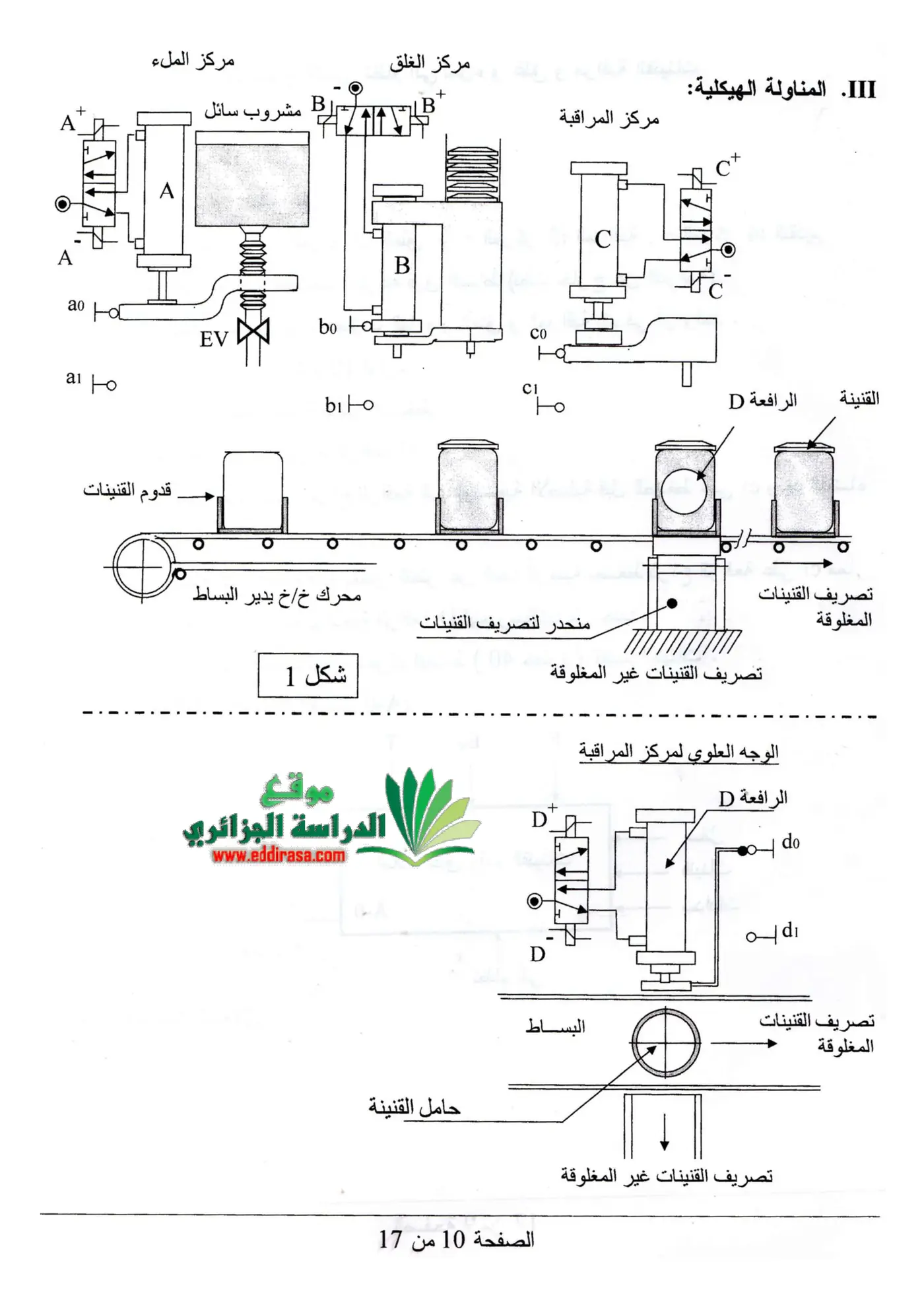 الصفحة 10 من 17