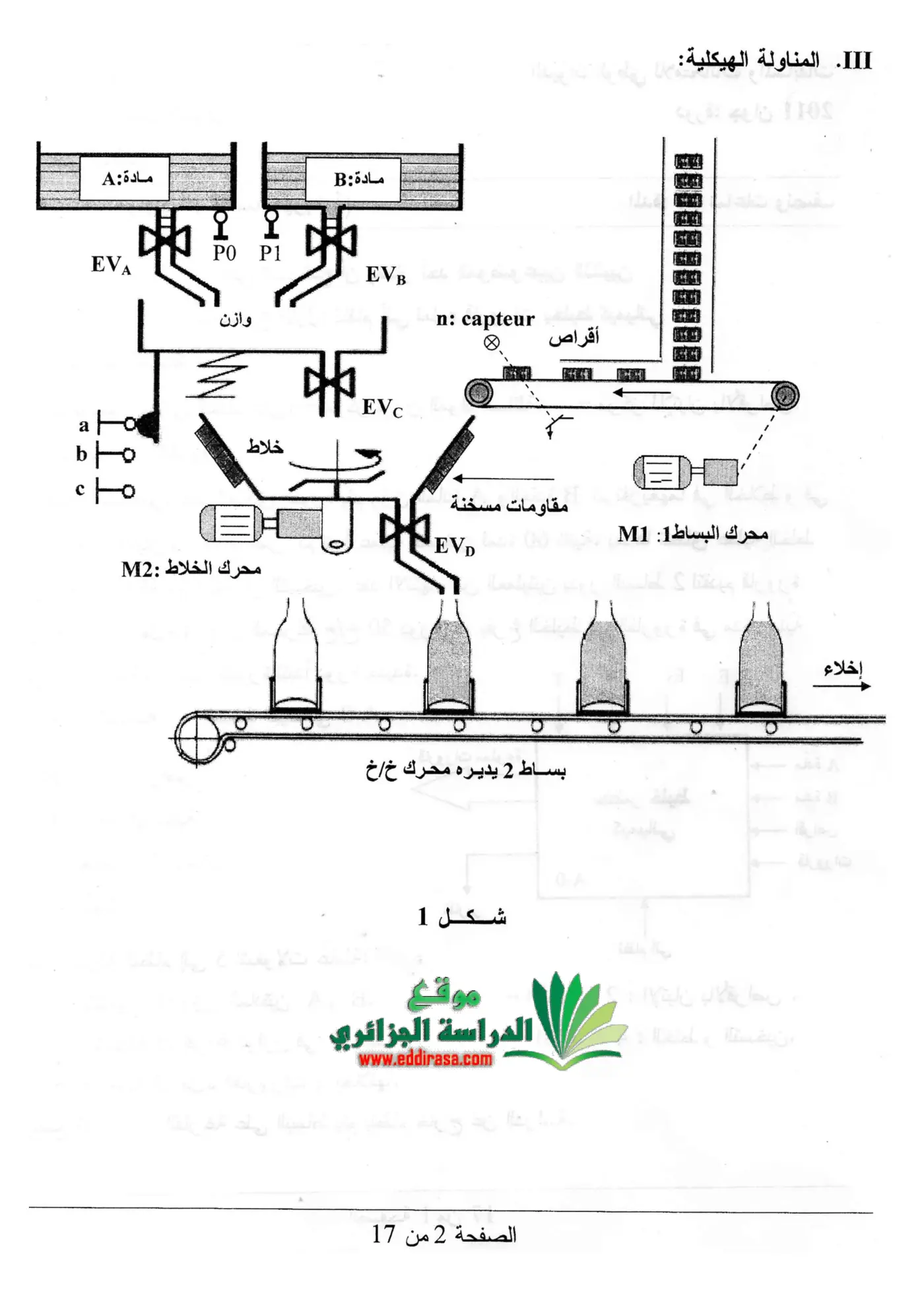 الصفحة 2 من 17