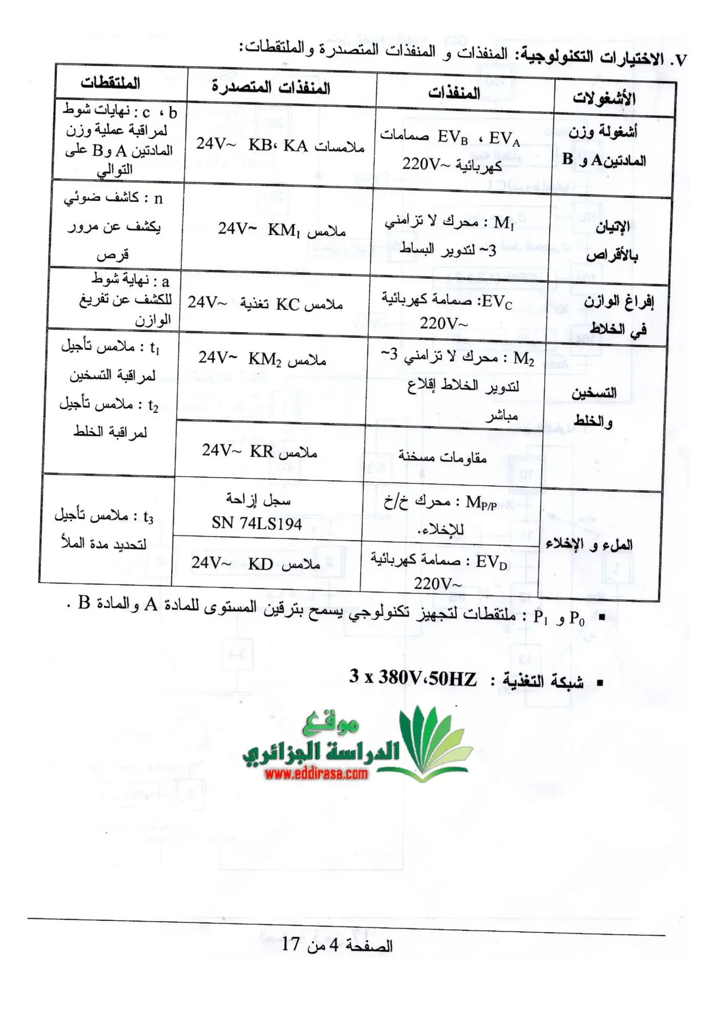 الصفحة 4 من 17