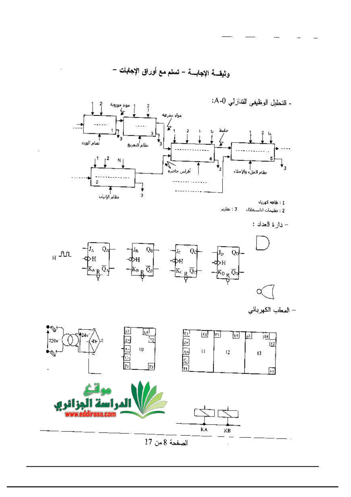 الصفحة 8 من 17