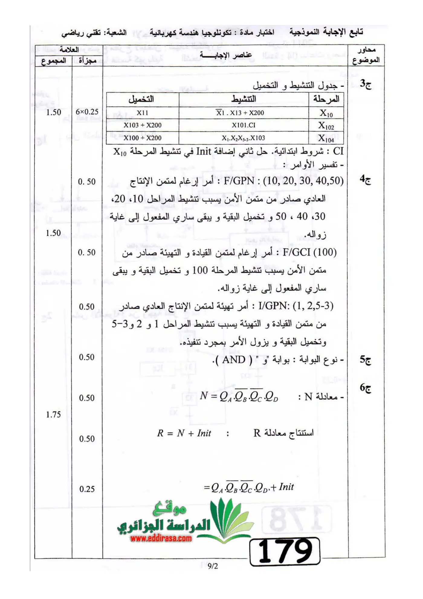 الصفحة 2 من 9