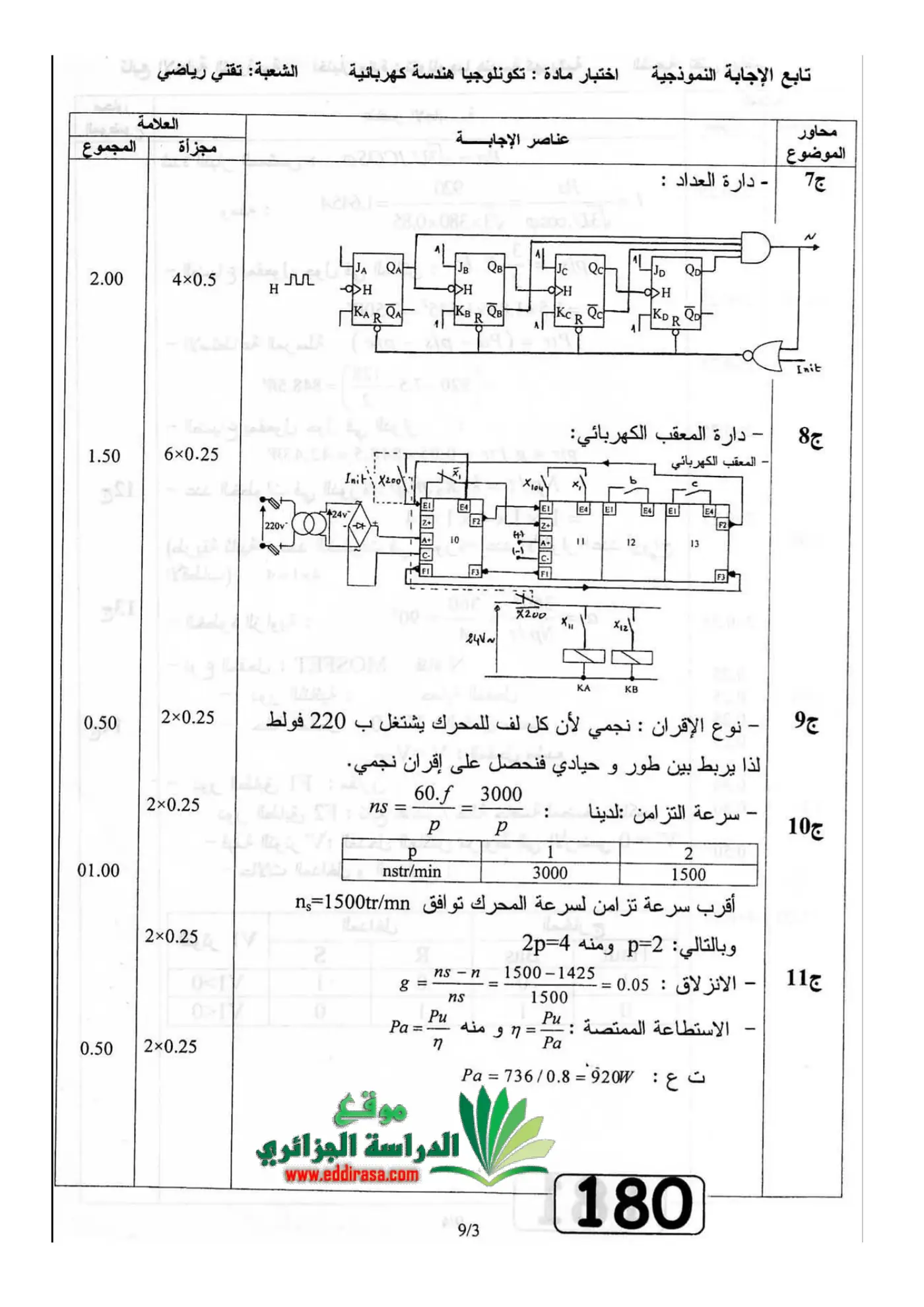الصفحة 3 من 9