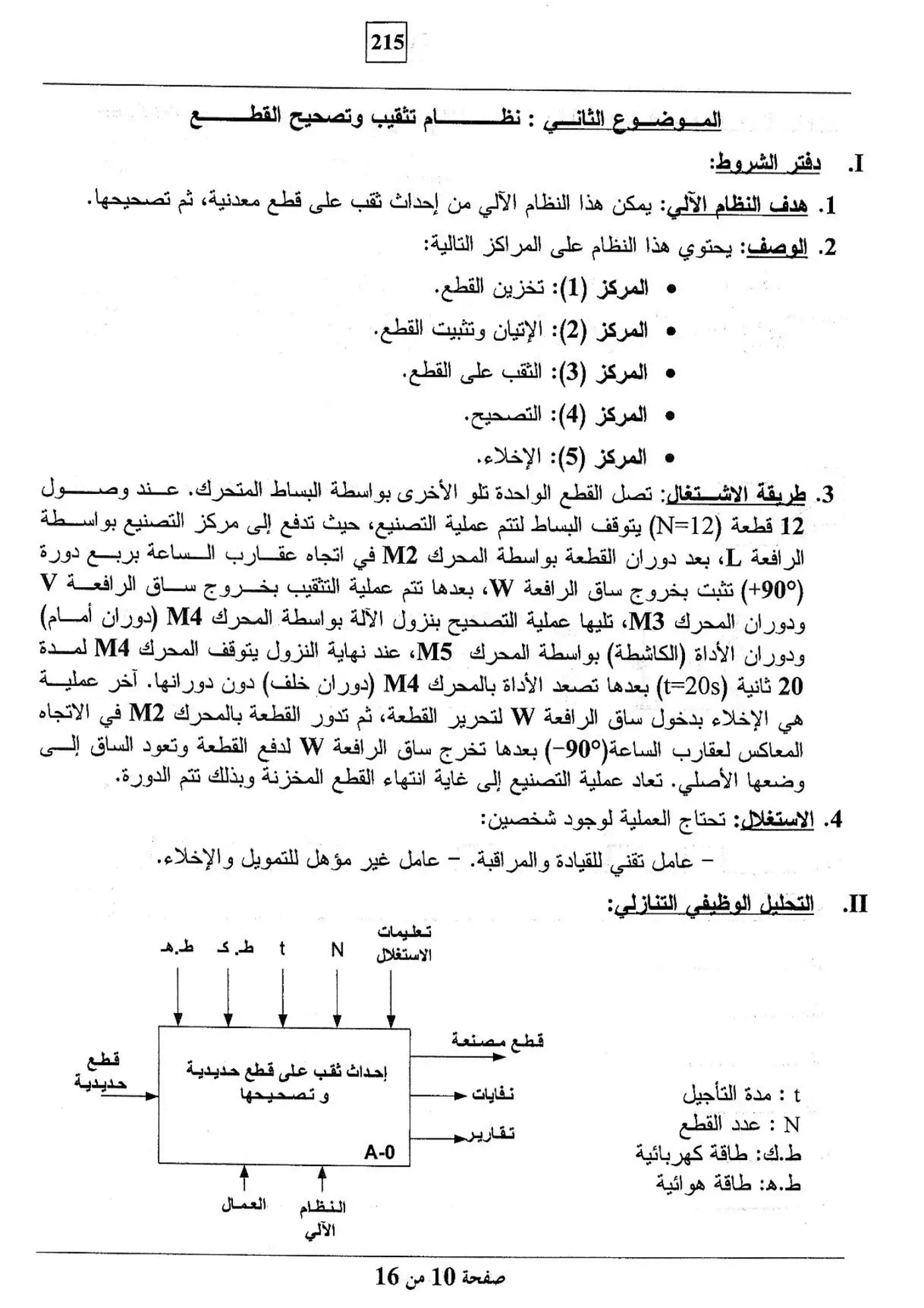 الصفحة 10 من 16