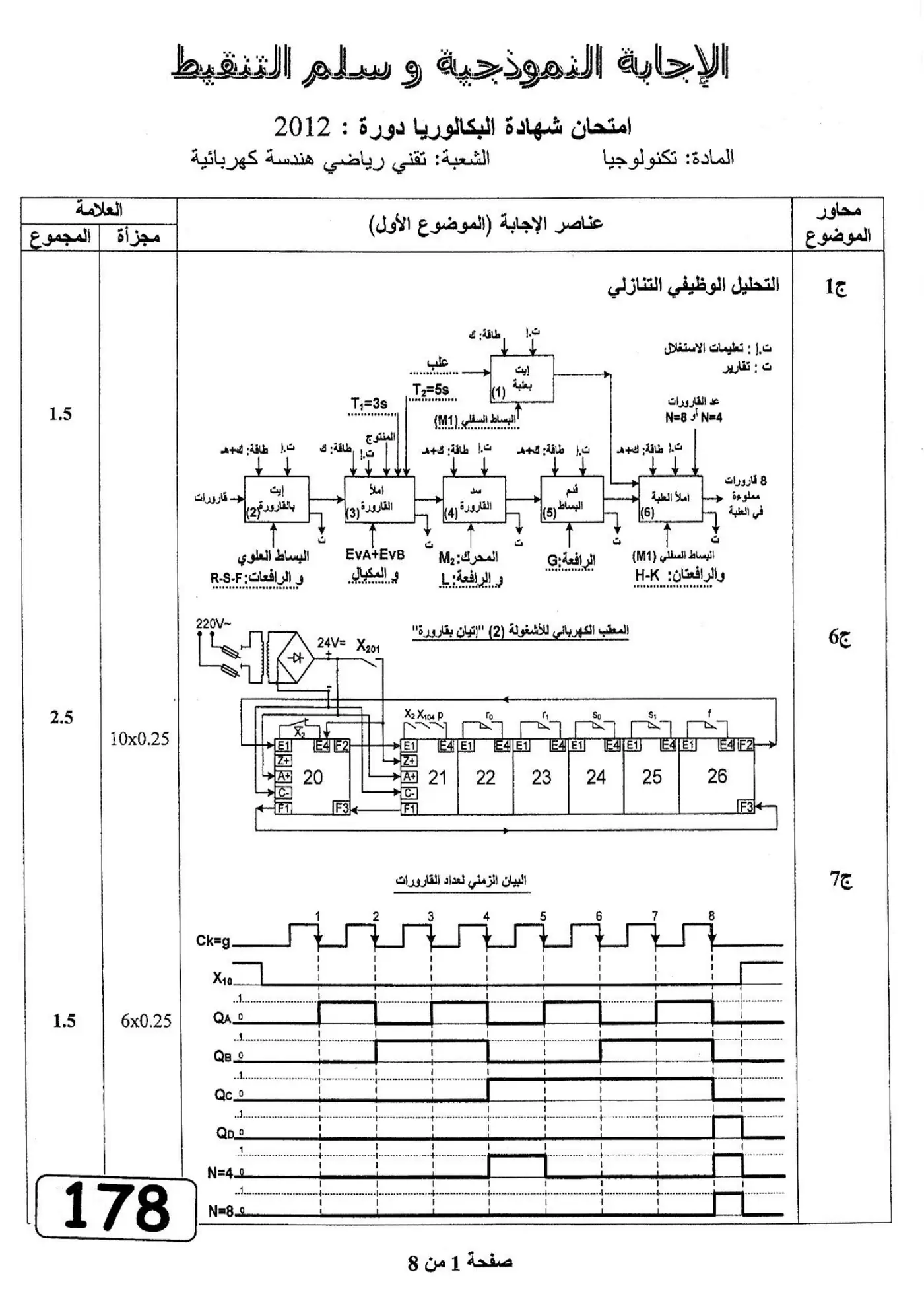 الصفحة 1 من 8