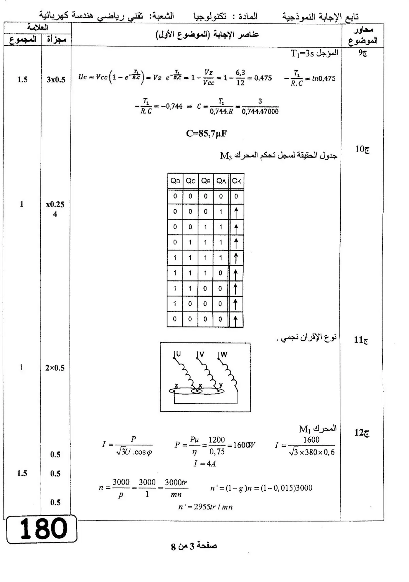 الصفحة 3 من 8