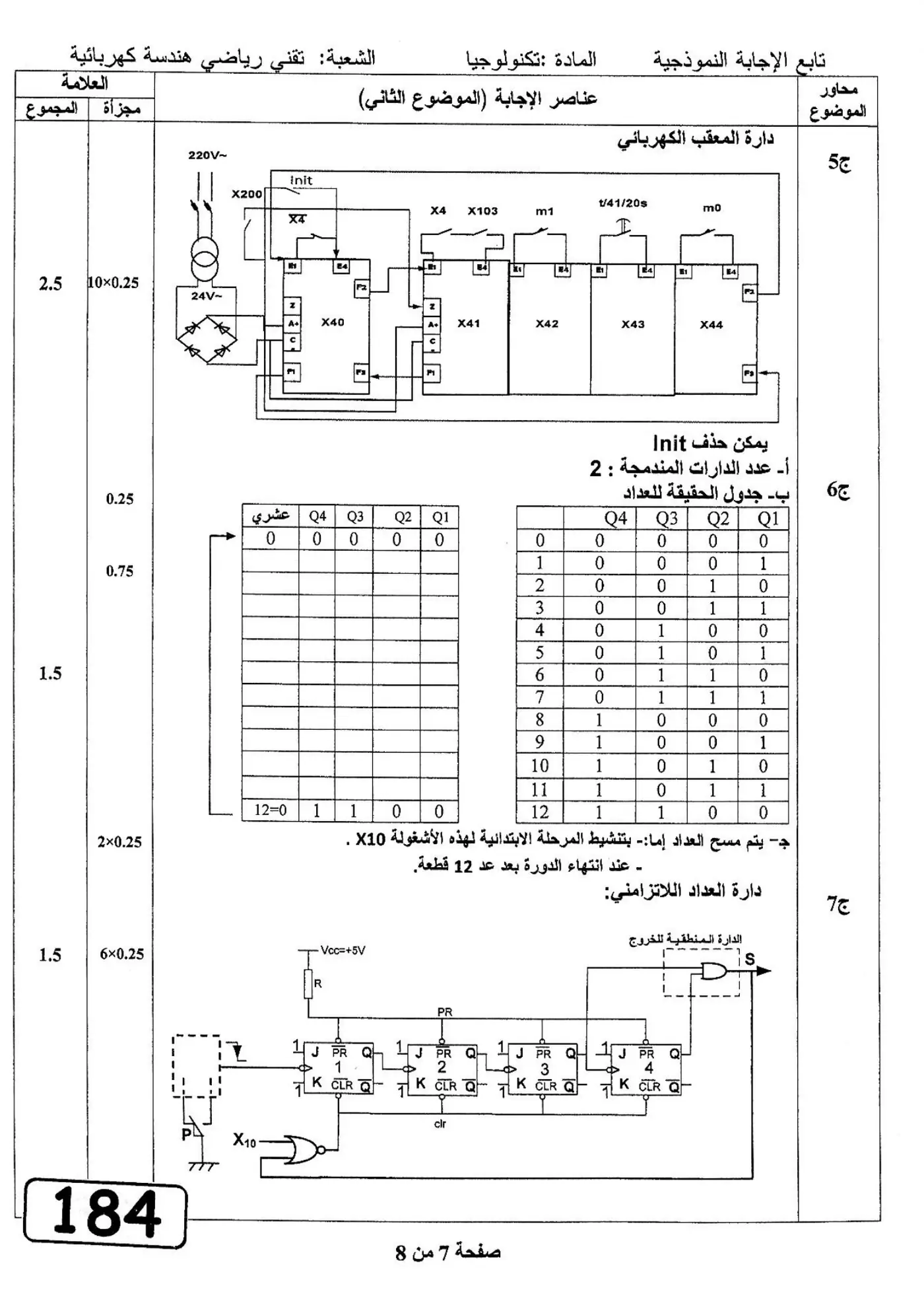 الصفحة 7 من 8