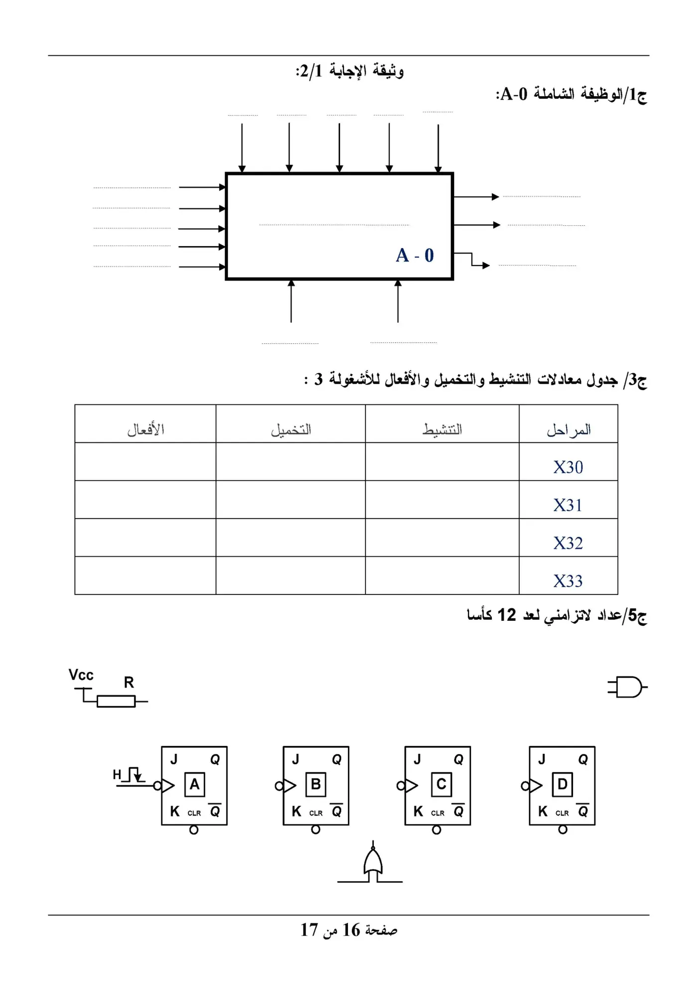 الصفحة 16 من 17