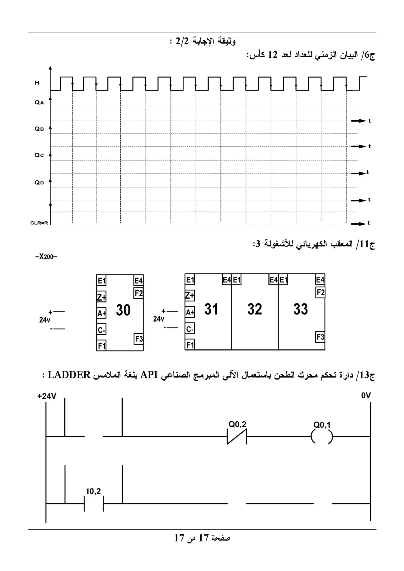 الصفحة 17 من 17