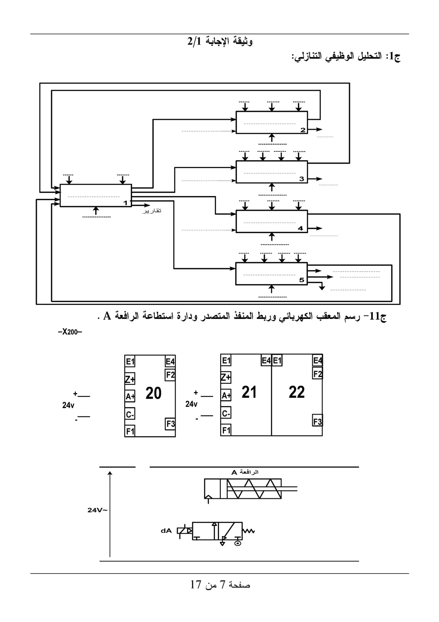 الصفحة 7 من 17