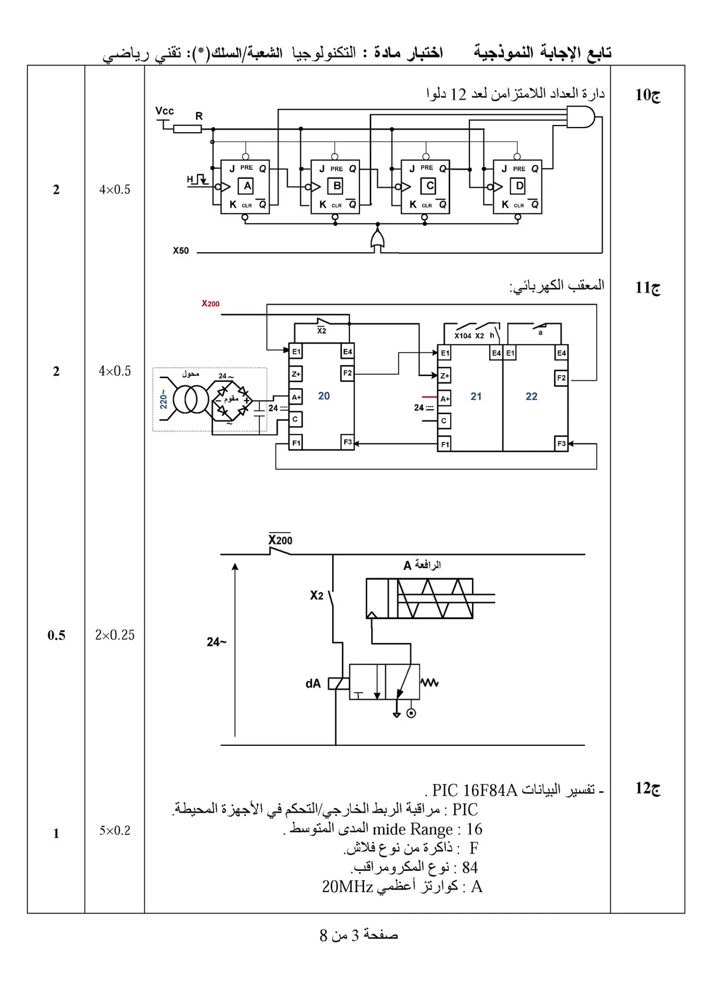الصفحة 3 من 8