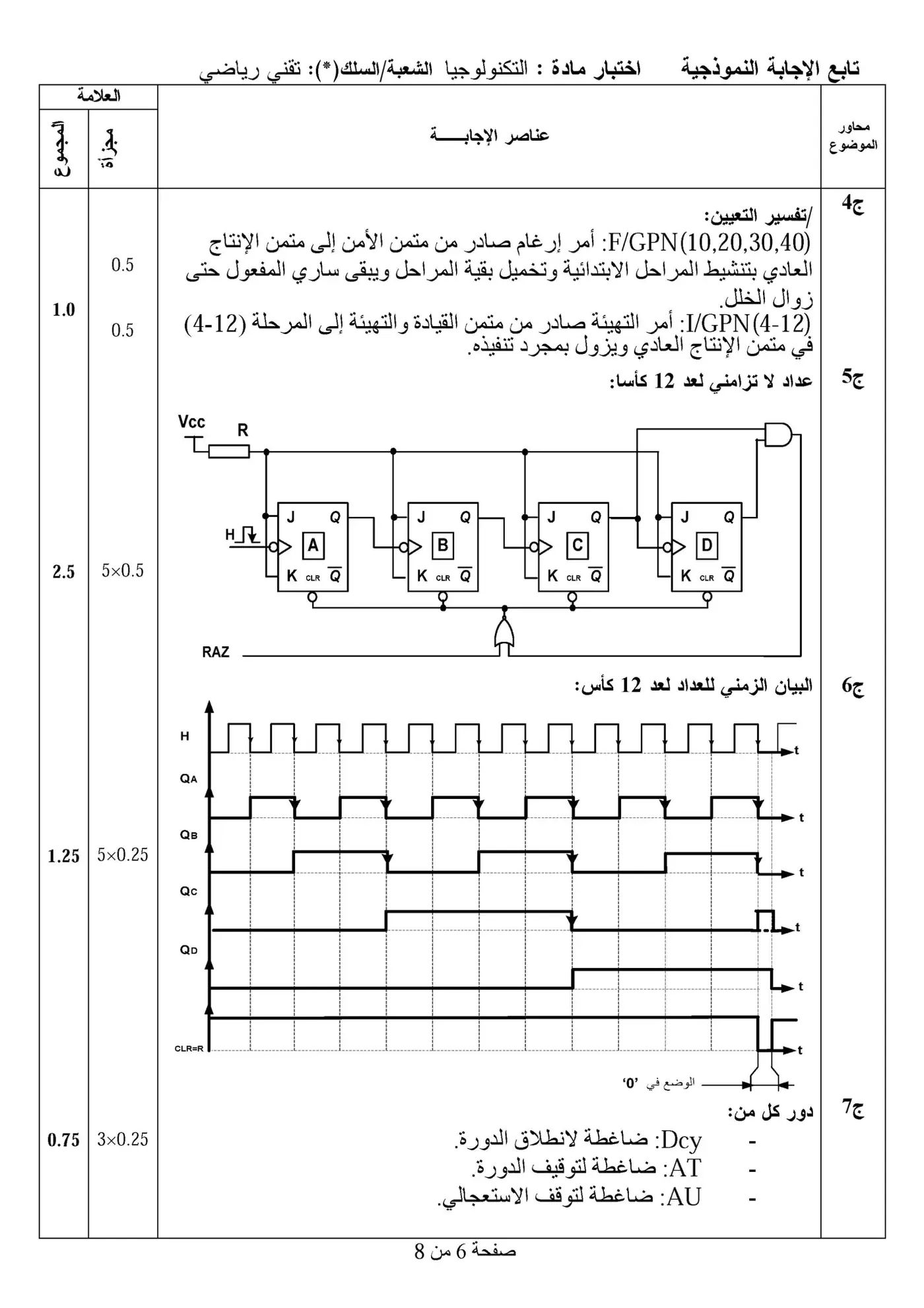 الصفحة 6 من 8