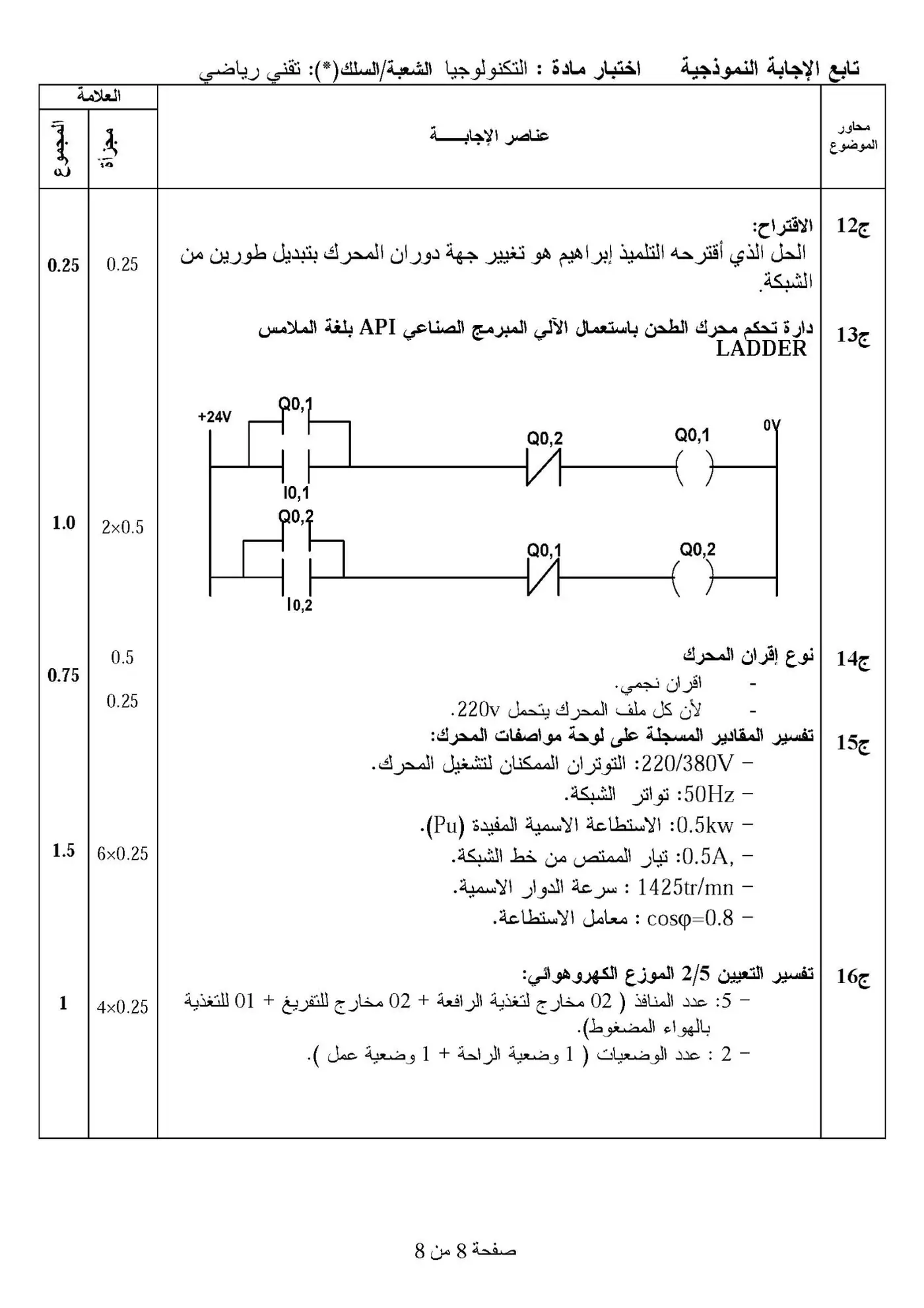 الصفحة 8 من 8